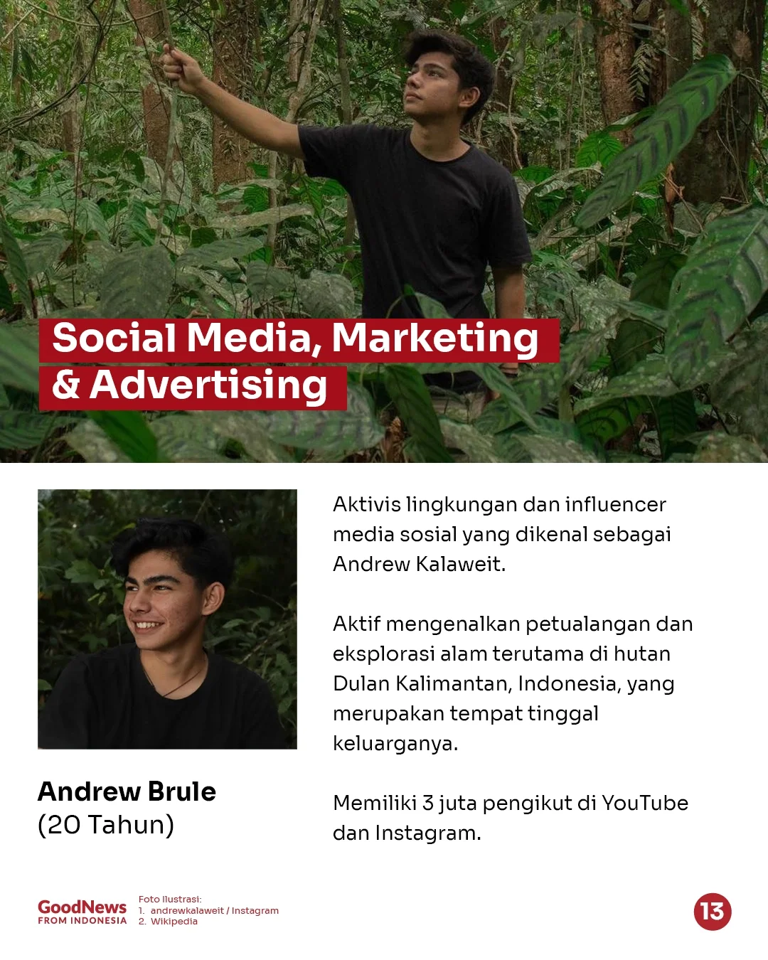 Para Anak Muda Indonesia yang Masuk Daftar Forbes 30 Under 30 Asia 2025