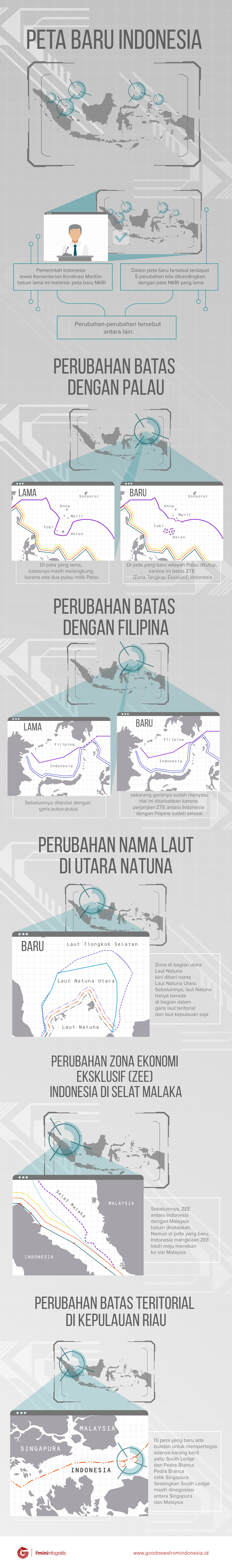 Peta Baru Indonesia