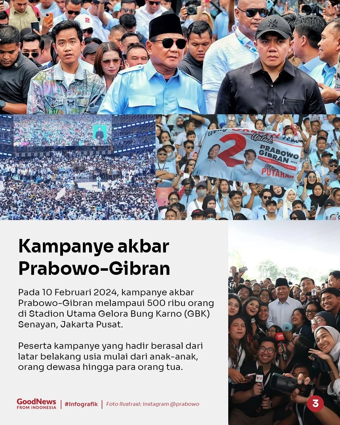 Prabowo Subianto, Presiden yang Paling Banyak Dipilih dalam Sejarah