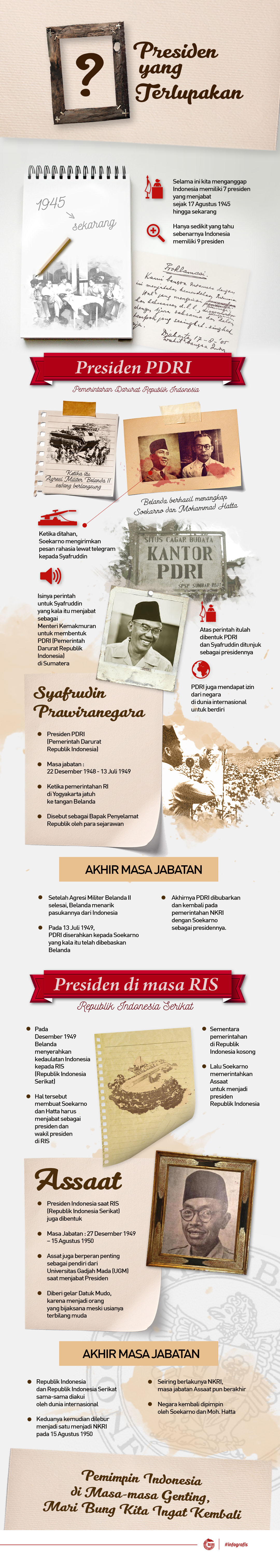 Presiden Yang Terlupakan ?