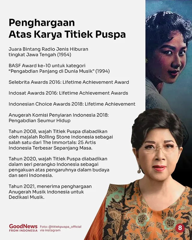 Profil dan Karier Titiek Puspa, Seniman Legendaris Indonesia