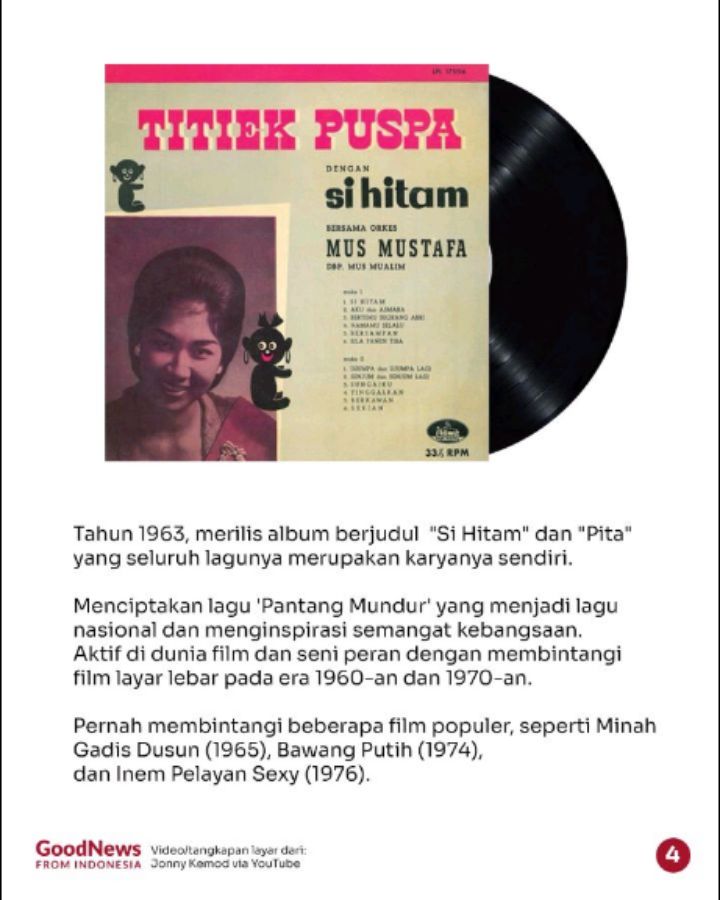 Profil dan Karier Titiek Puspa, Seniman Legendaris Indonesia