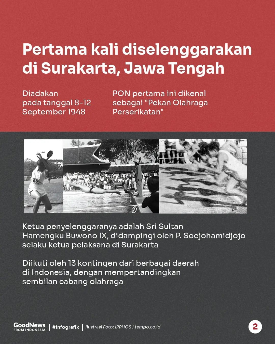 Sejarah dan Perjalanan Pekan Olahraga Nasional (PON)