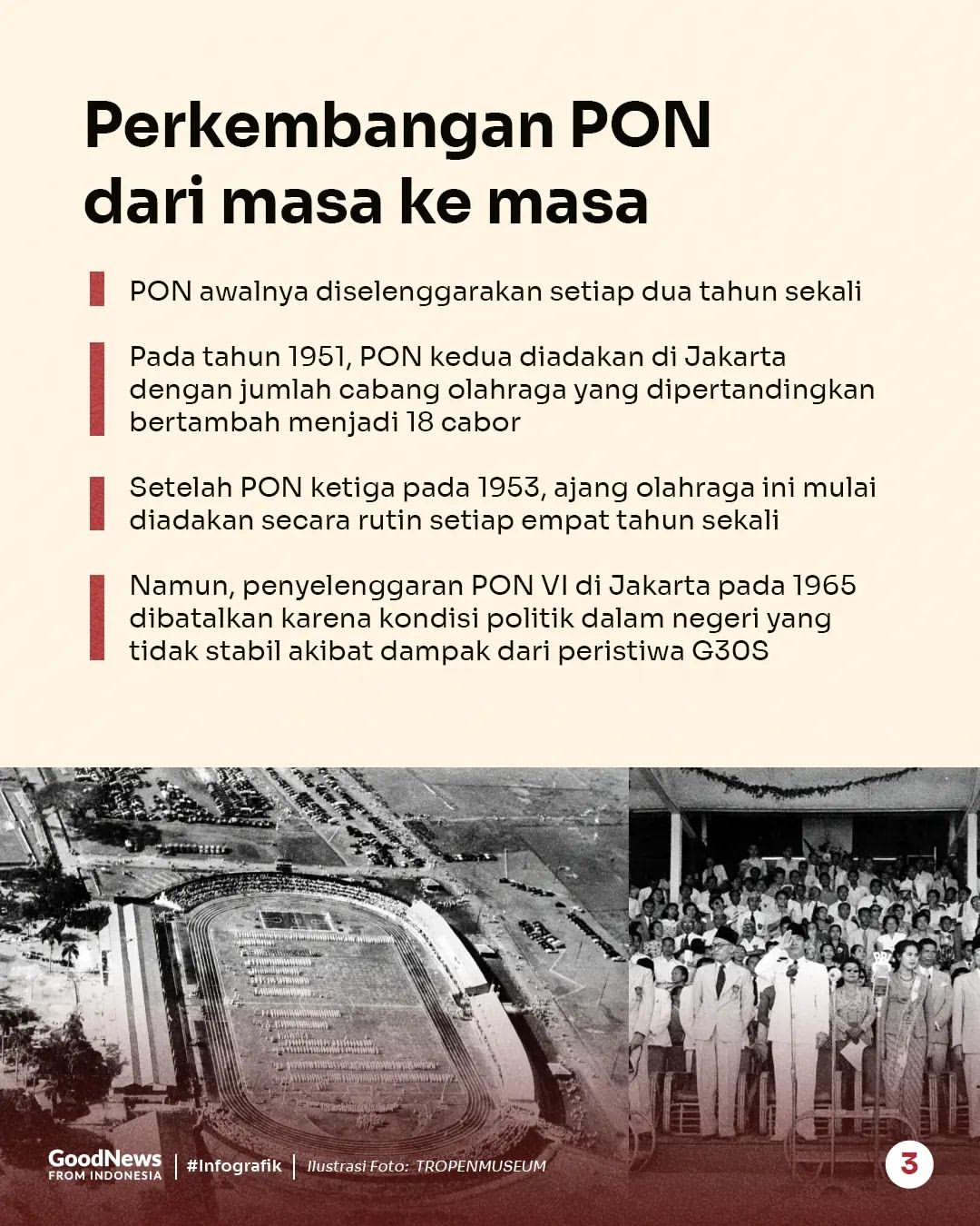 Sejarah dan Perjalanan Pekan Olahraga Nasional (PON)
