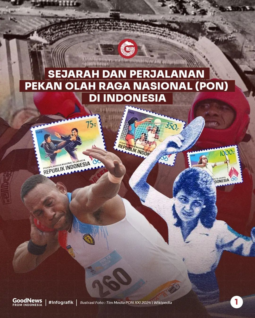 Sejarah dan Perjalanan Pekan Olahraga Nasional (PON)