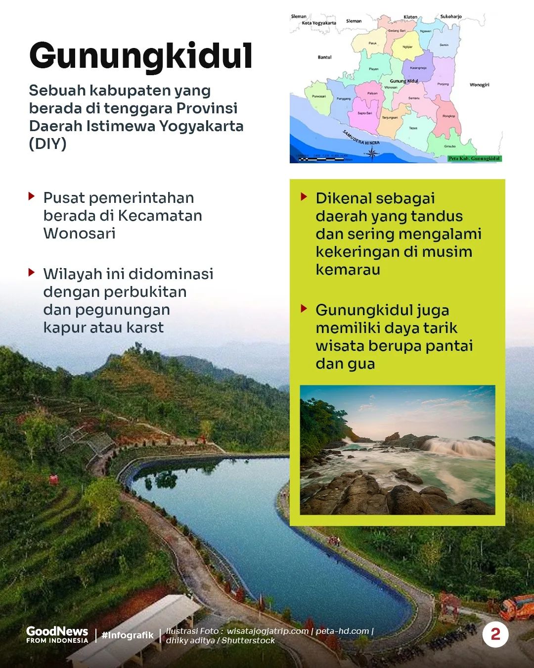 Sejarah Gunungkidul, Ternyata Dulunya adalah Laut!