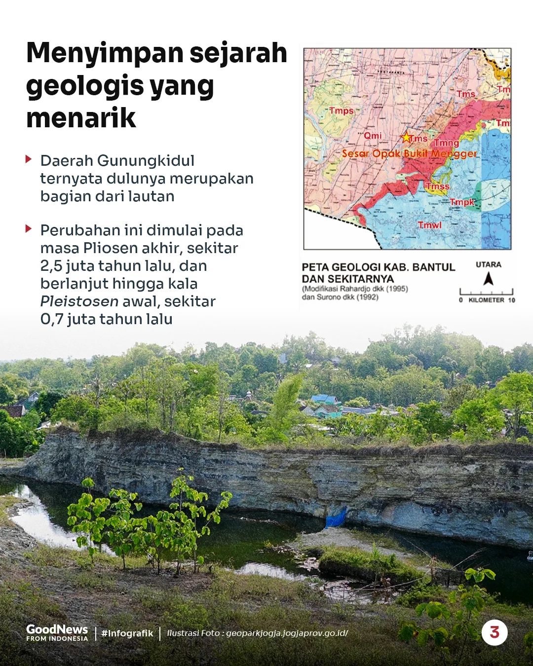 Sejarah Gunungkidul, Ternyata Dulunya adalah Laut!