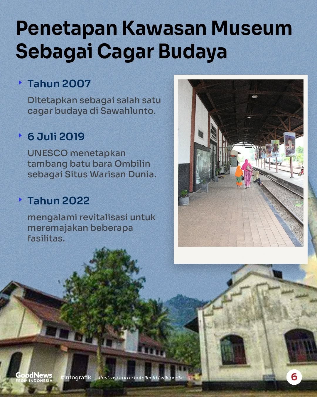 Sejarah Museum Kereta Api Sawahlunto