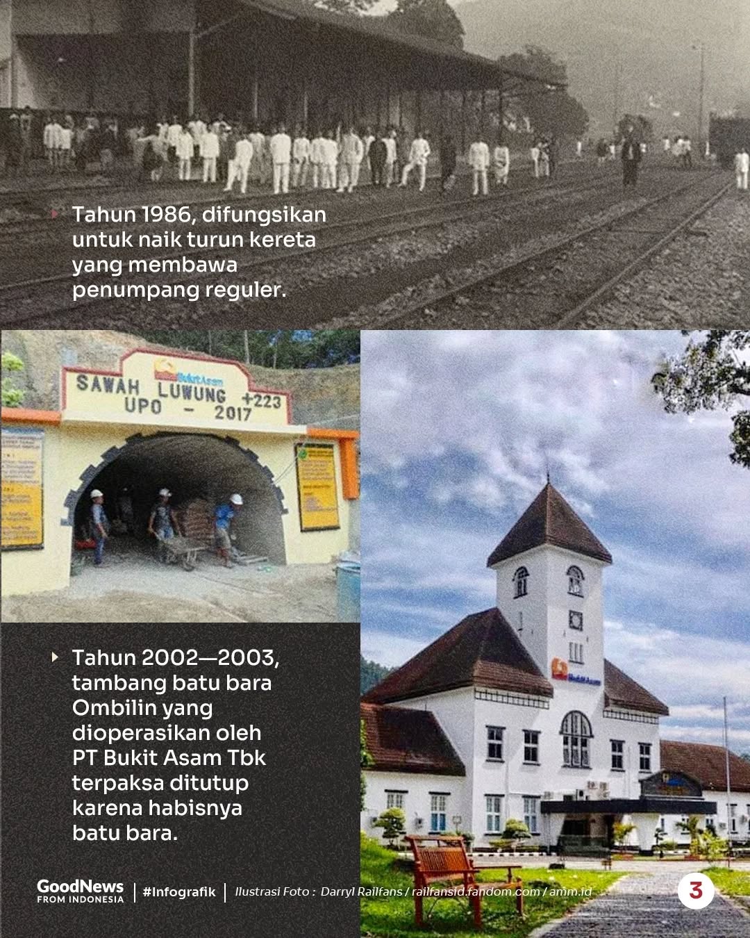 Sejarah Museum Kereta Api Sawahlunto