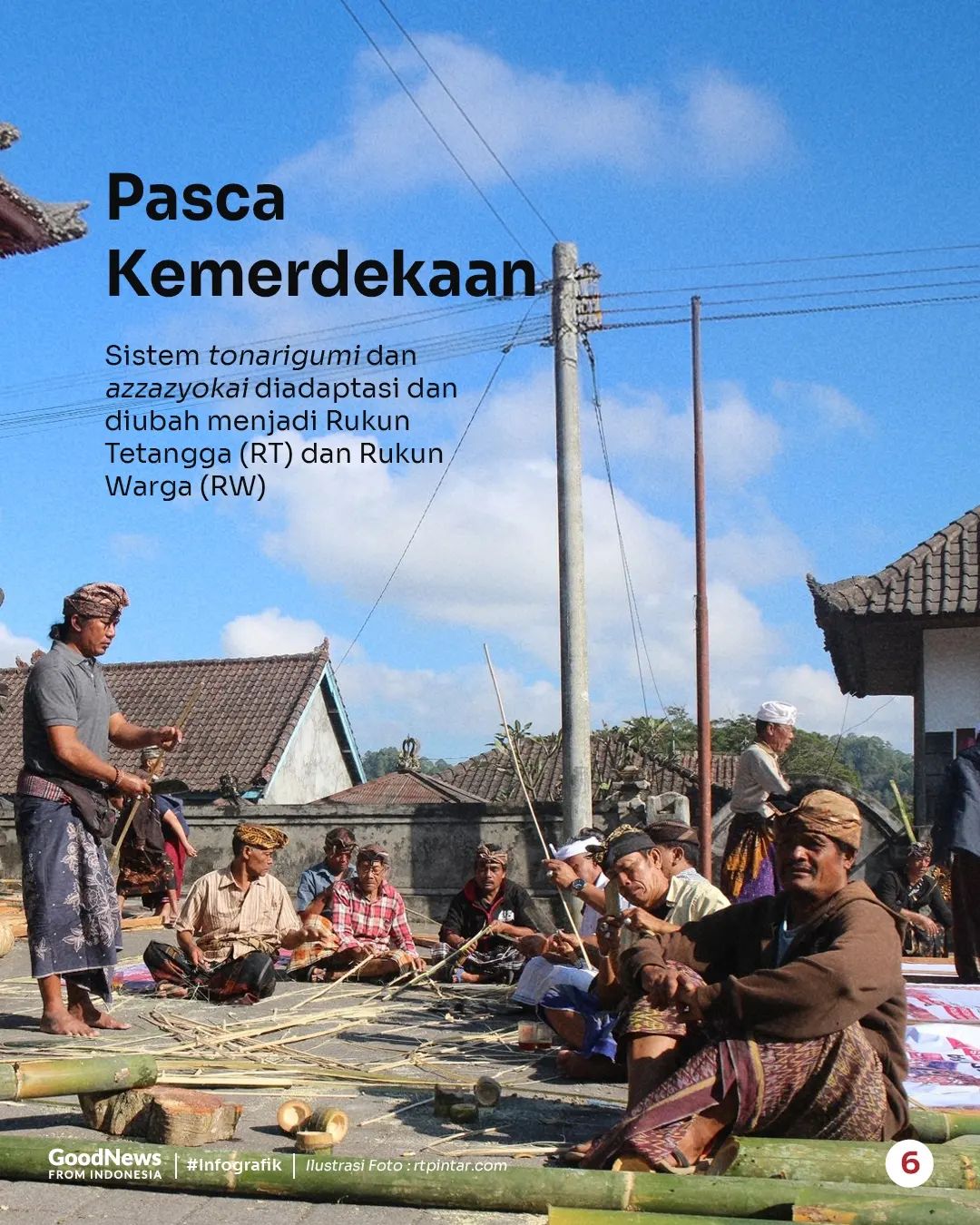 Sejarah RT dan RW di Indonesia