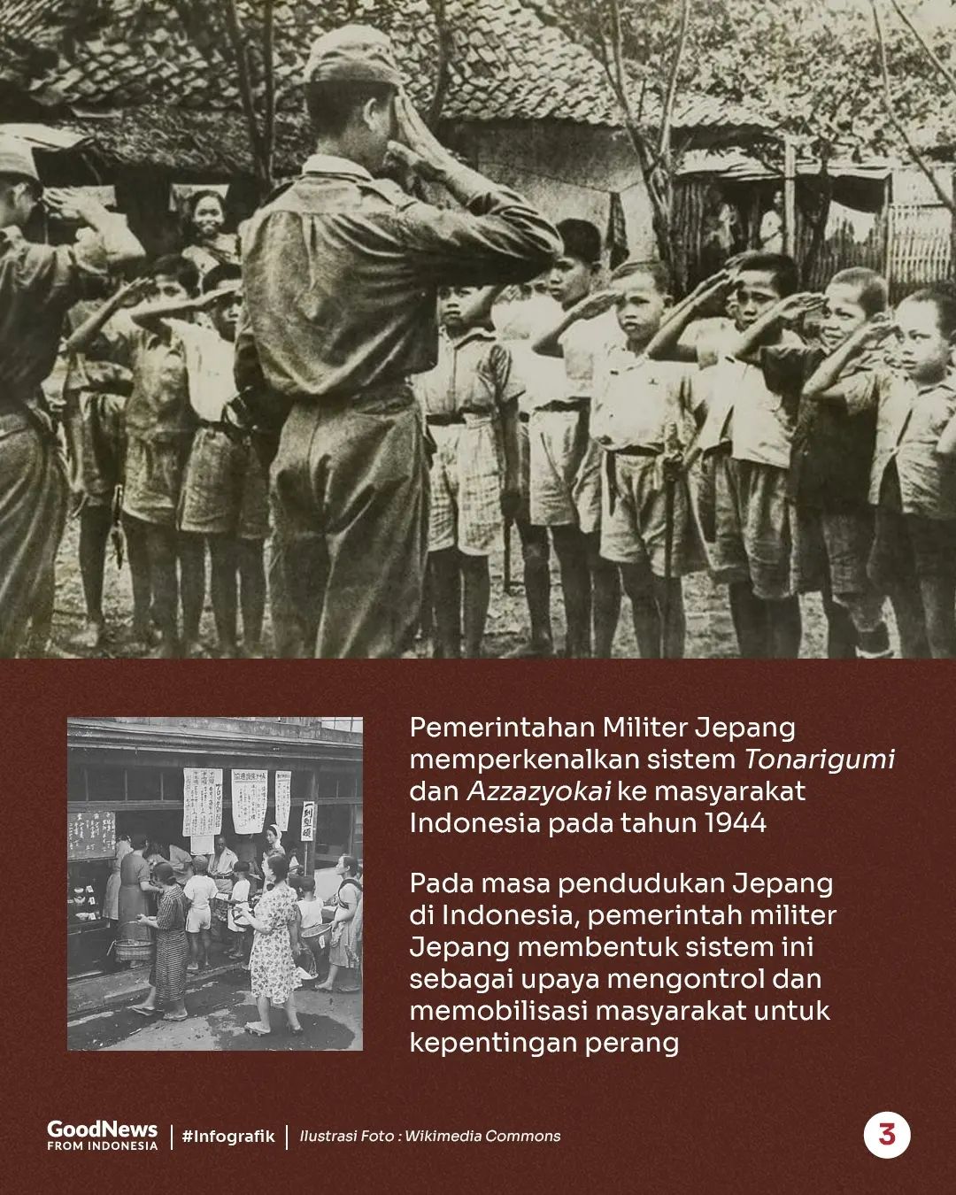 Sejarah RT dan RW di Indonesia