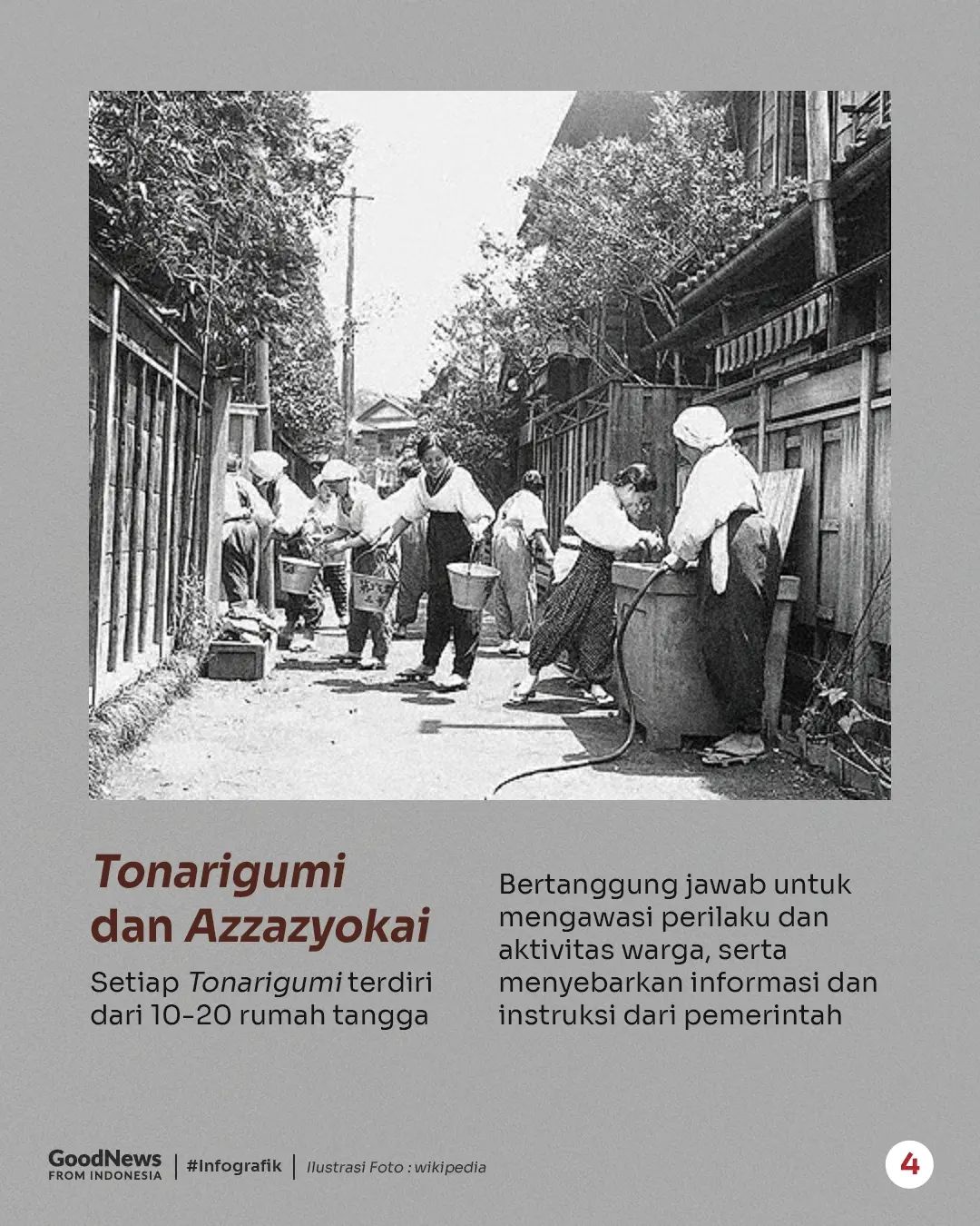 Sejarah RT dan RW di Indonesia