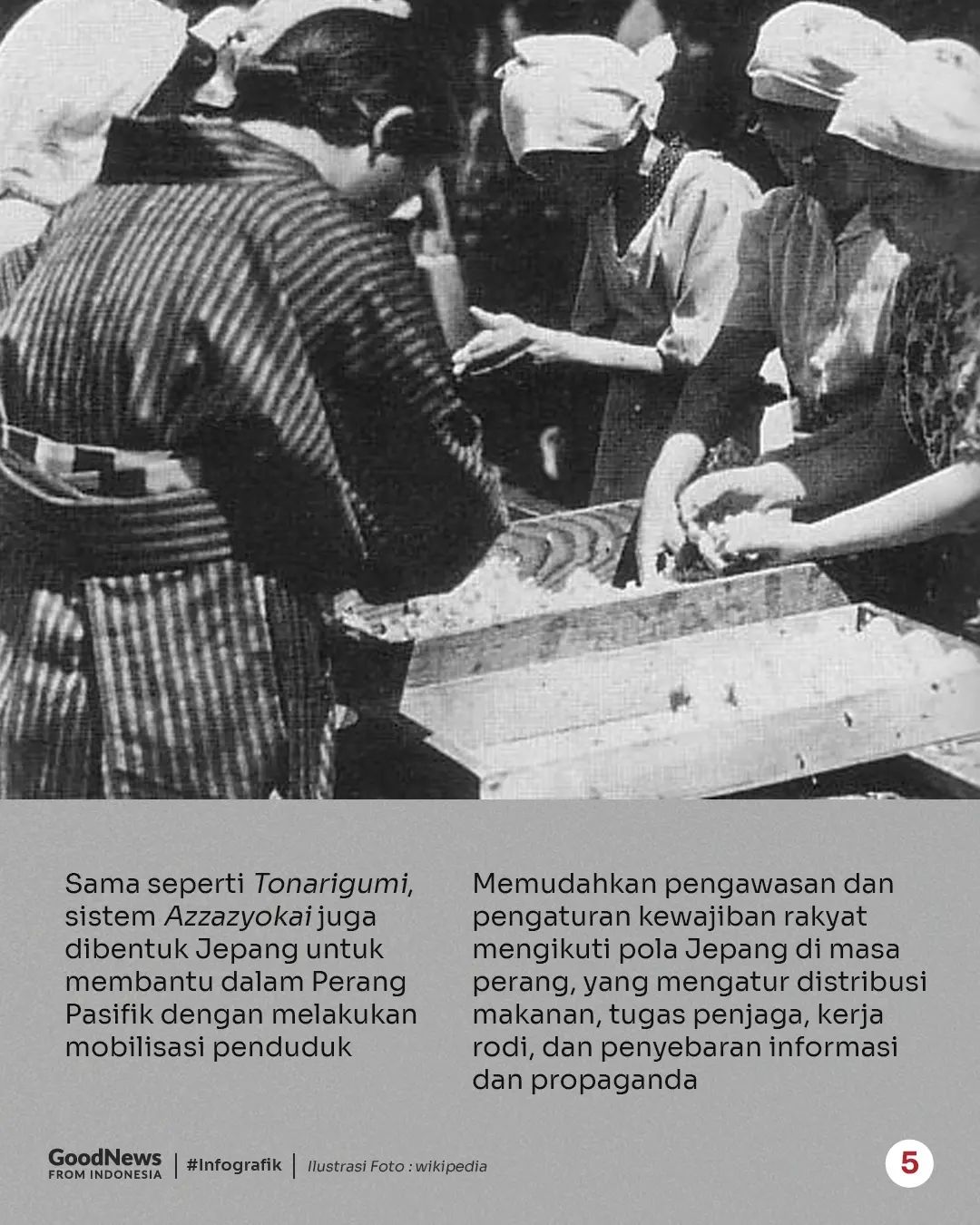 Sejarah RT dan RW di Indonesia
