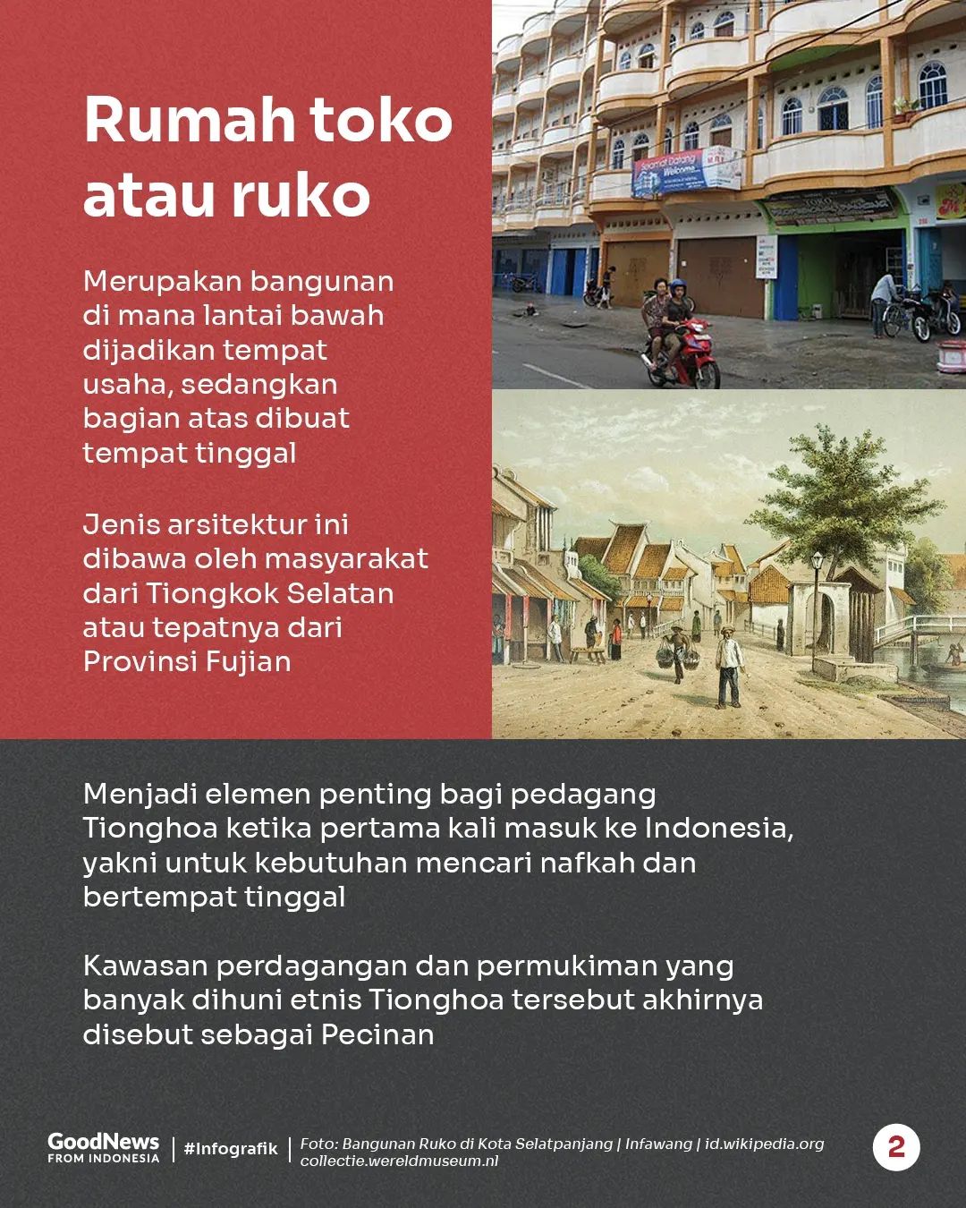 Sejarah Ruko: Berasal dari China, Lalu Hadir di Gresik