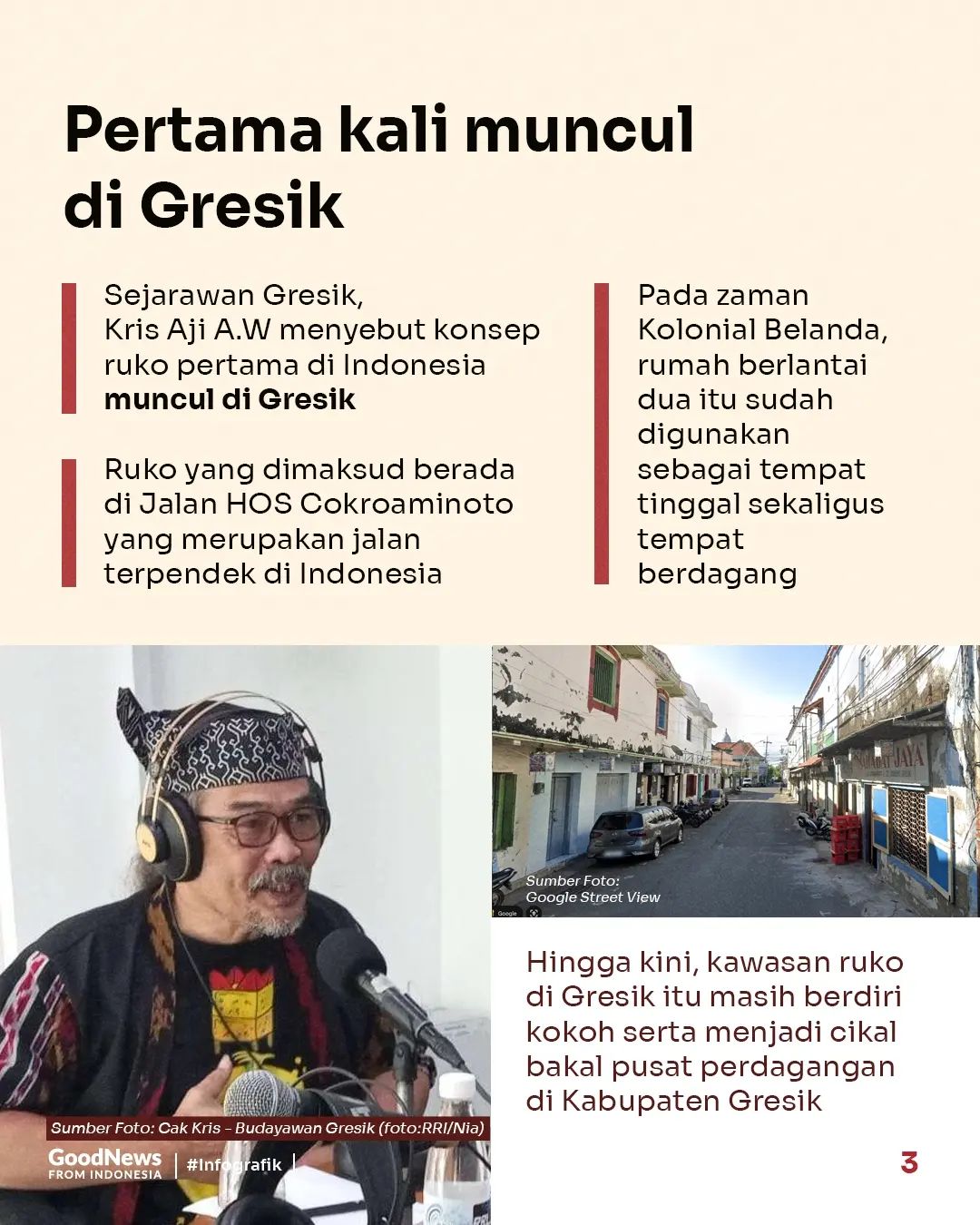 Sejarah Ruko: Berasal dari China, Lalu Hadir di Gresik