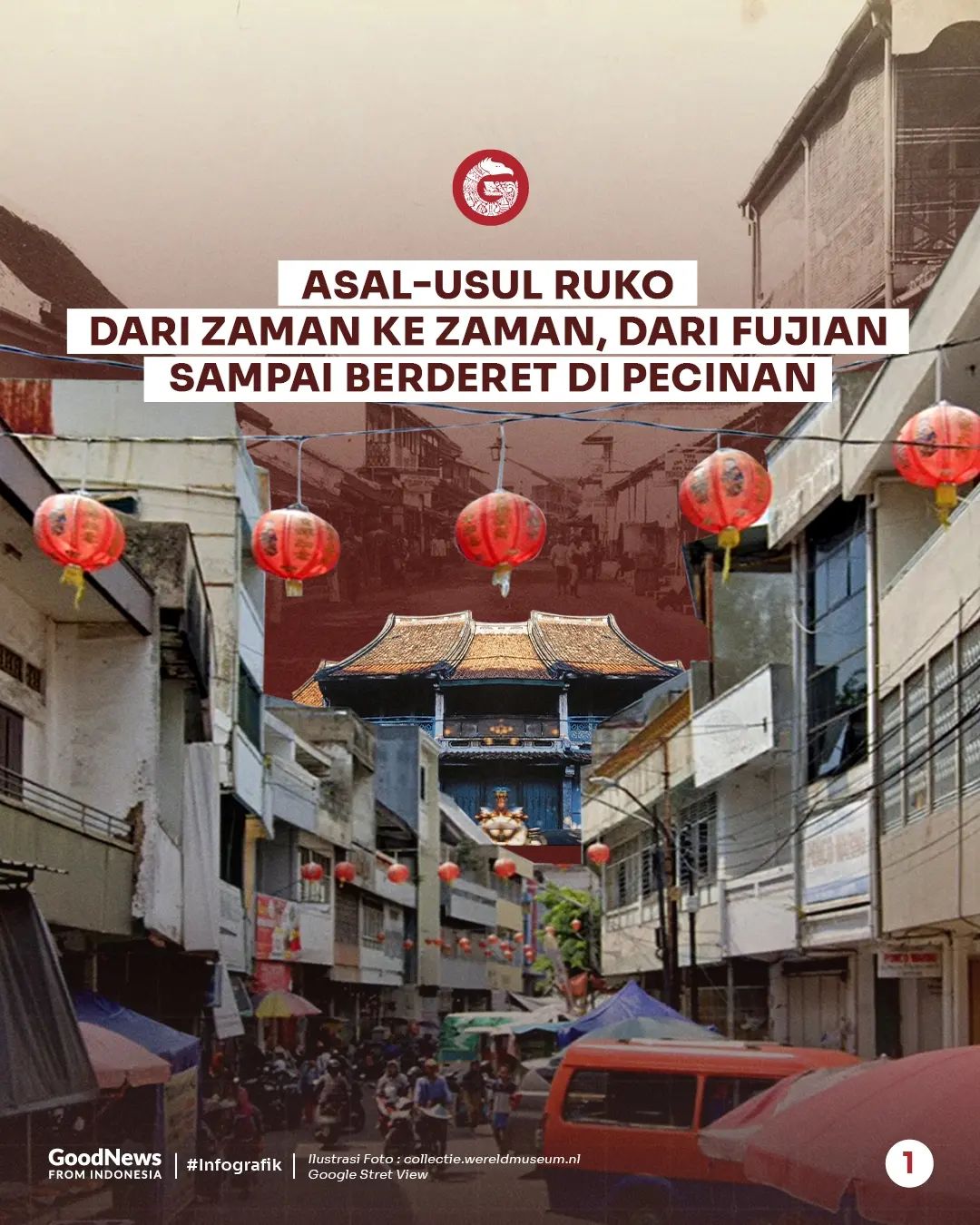 Sejarah Ruko: Berasal dari China, Lalu Hadir di Gresik