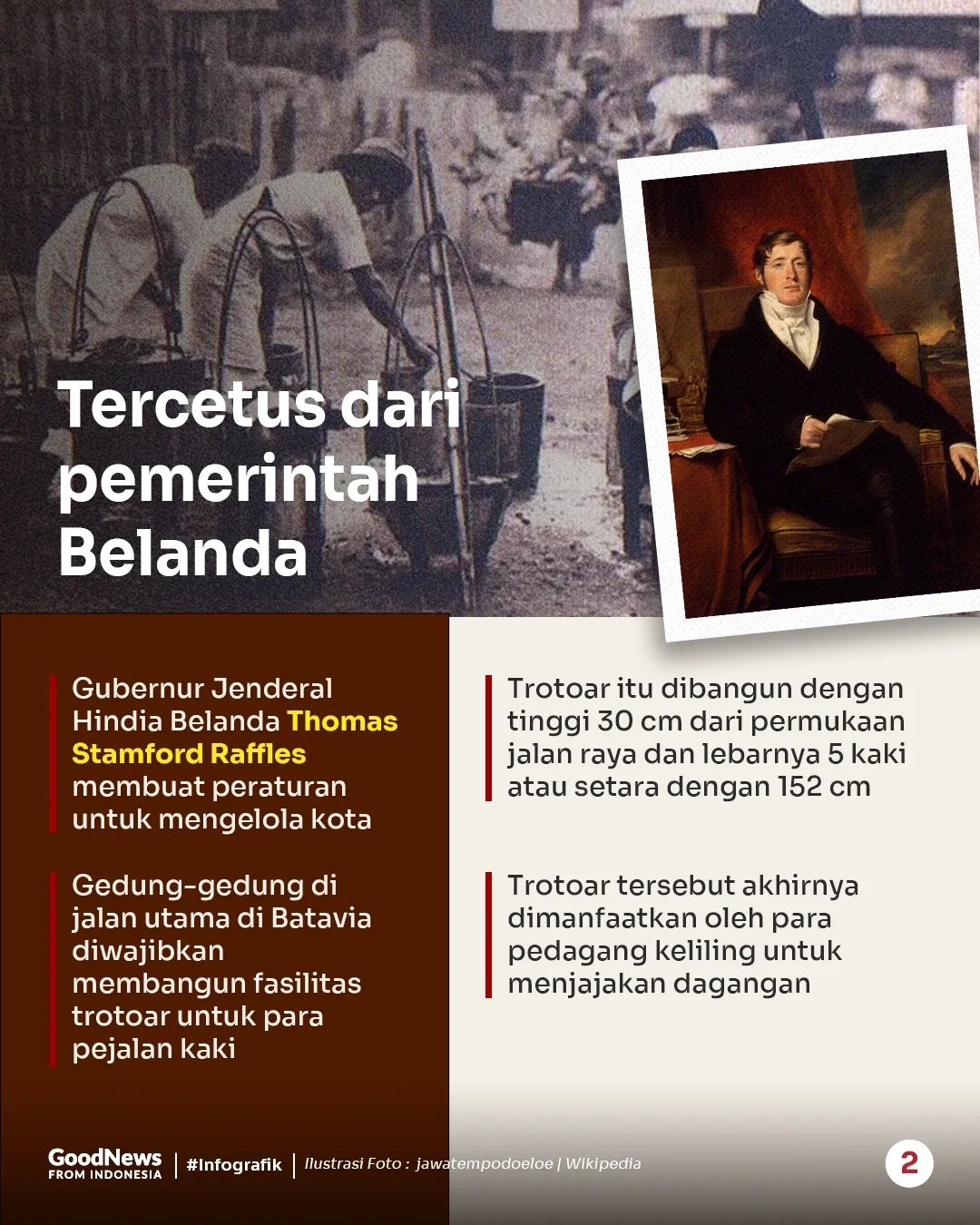 Sejarah Sebutan Pedagang Kaki Lima