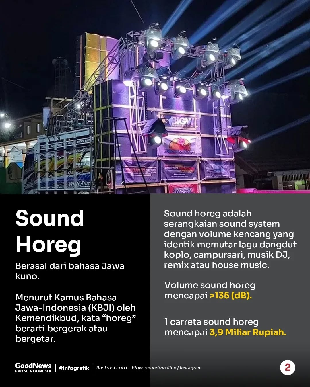 Sejarah Sound Horeg: Ada Sejak 2000-an