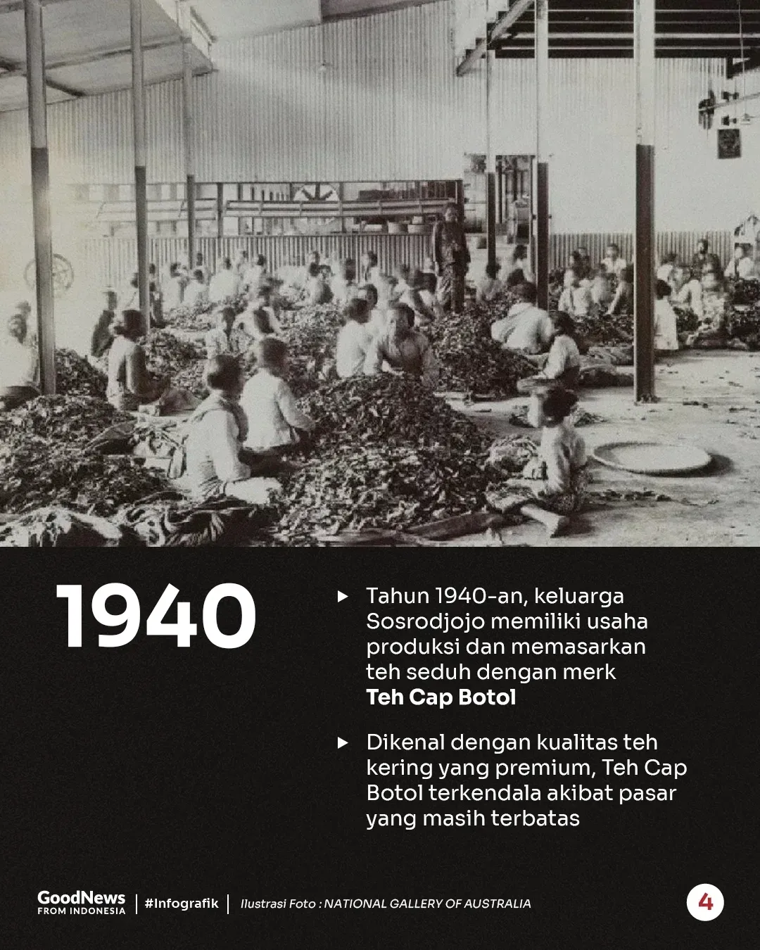 Sejarah Teh Botol Sosro