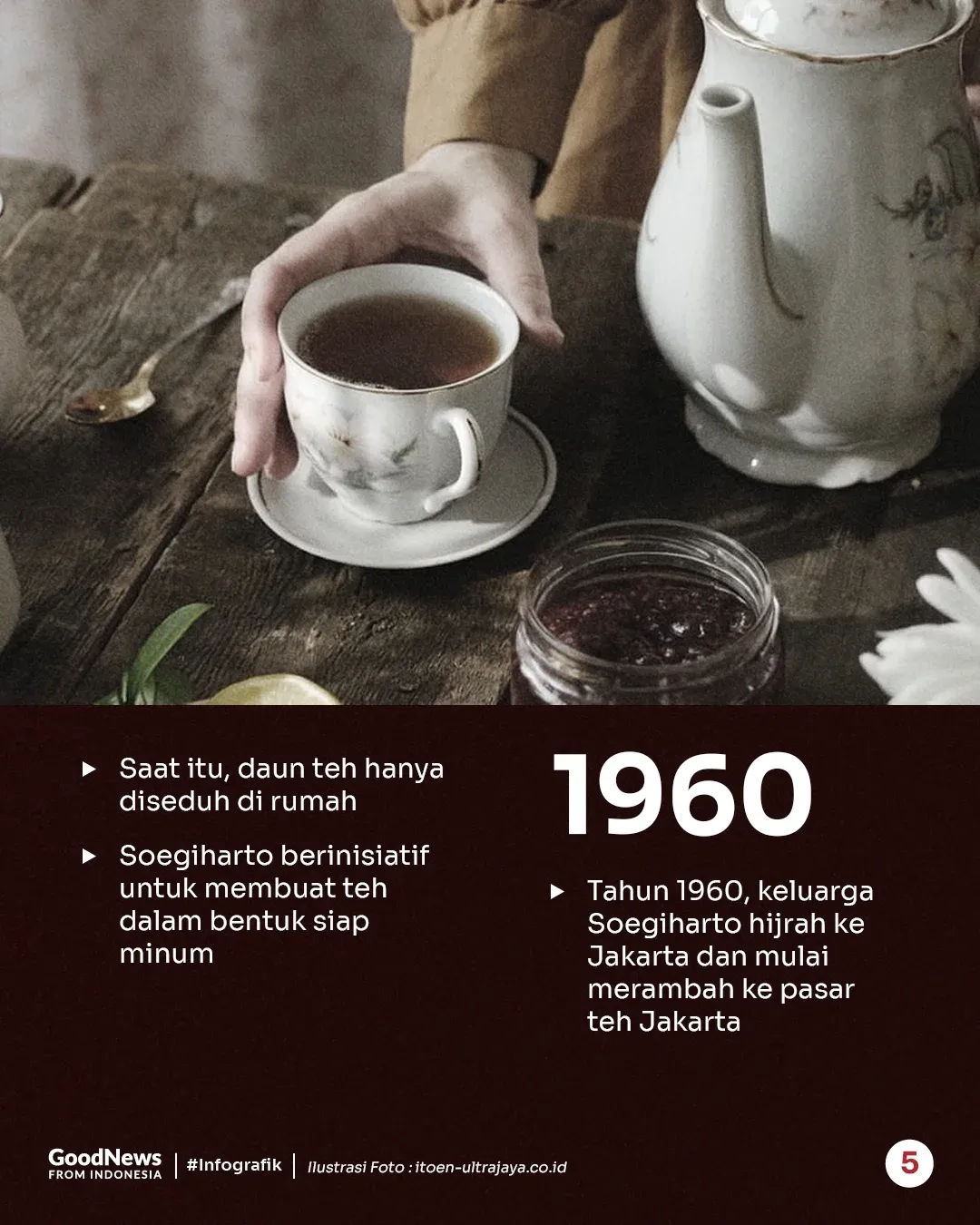 Sejarah Teh Botol Sosro