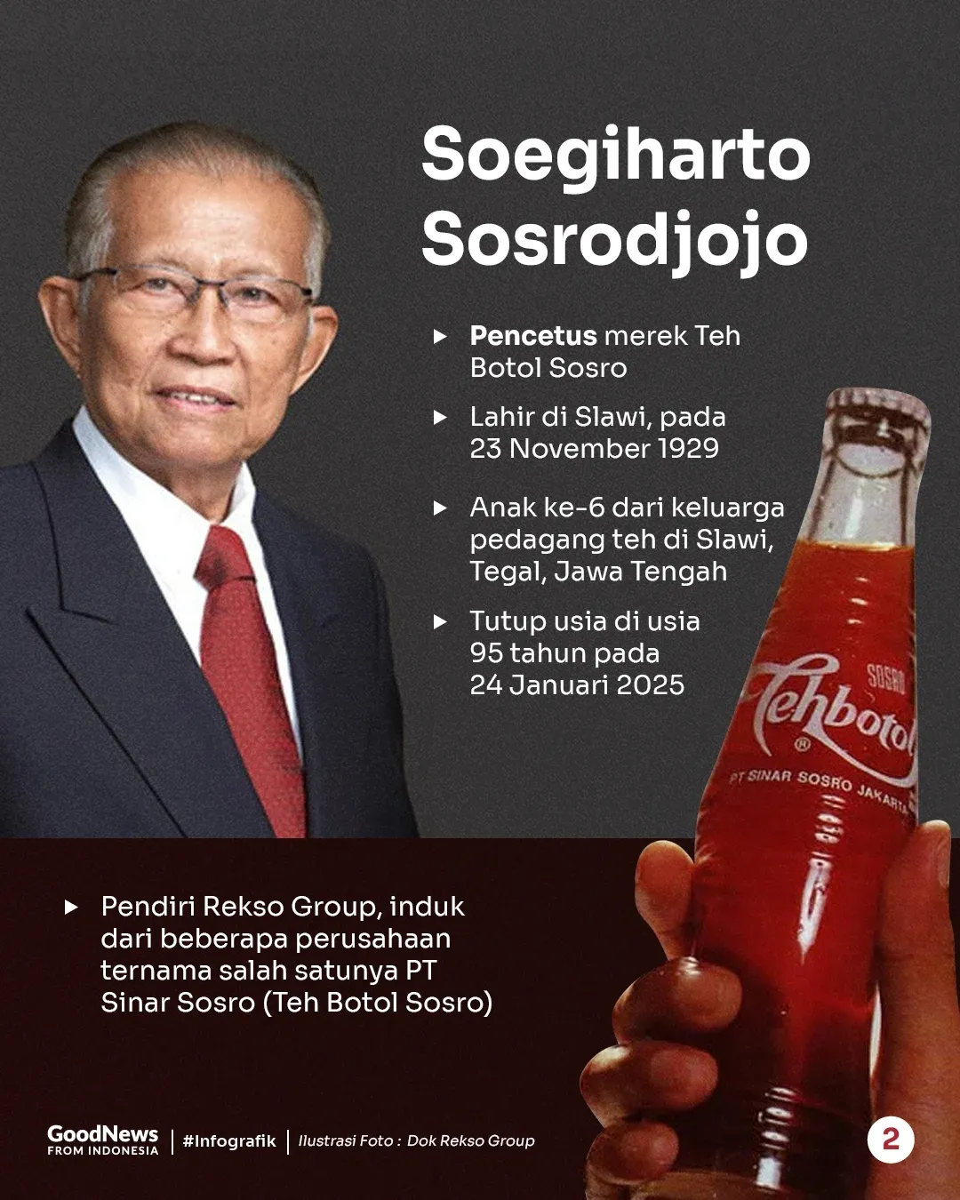Sejarah Teh Botol Sosro