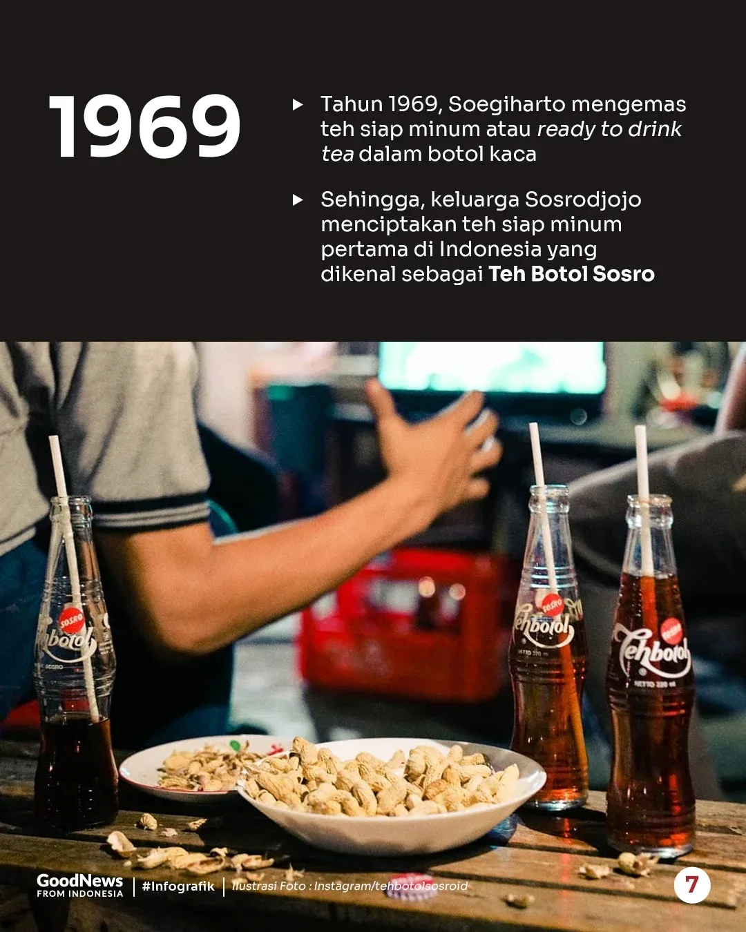 Sejarah Teh Botol Sosro