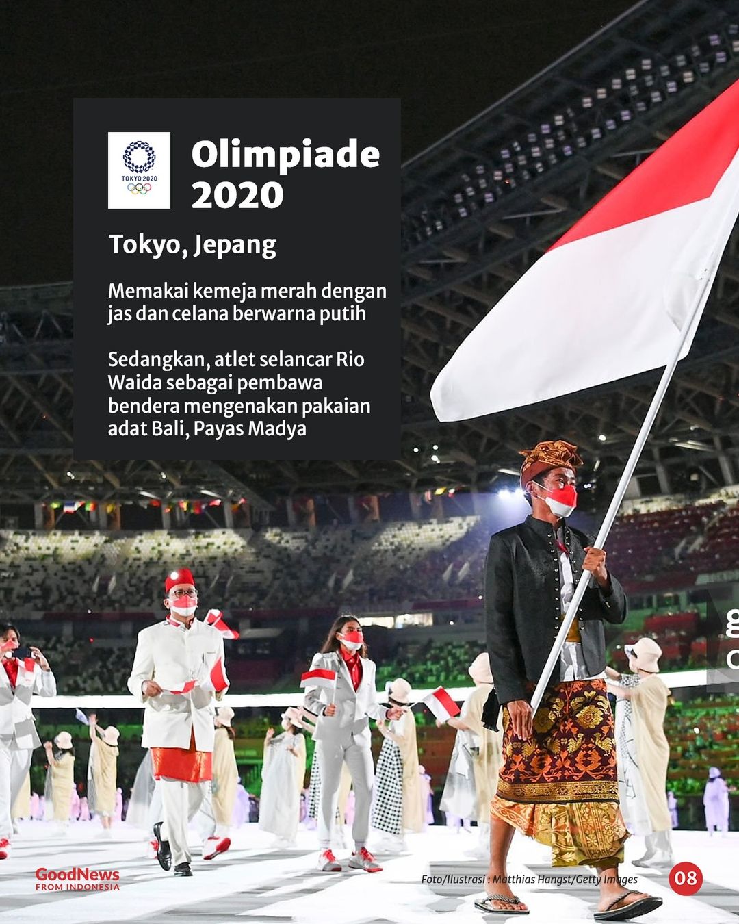 Seragam Indonesia di Upacara Pembukaan Olimpiade dari Masa ke Masa
