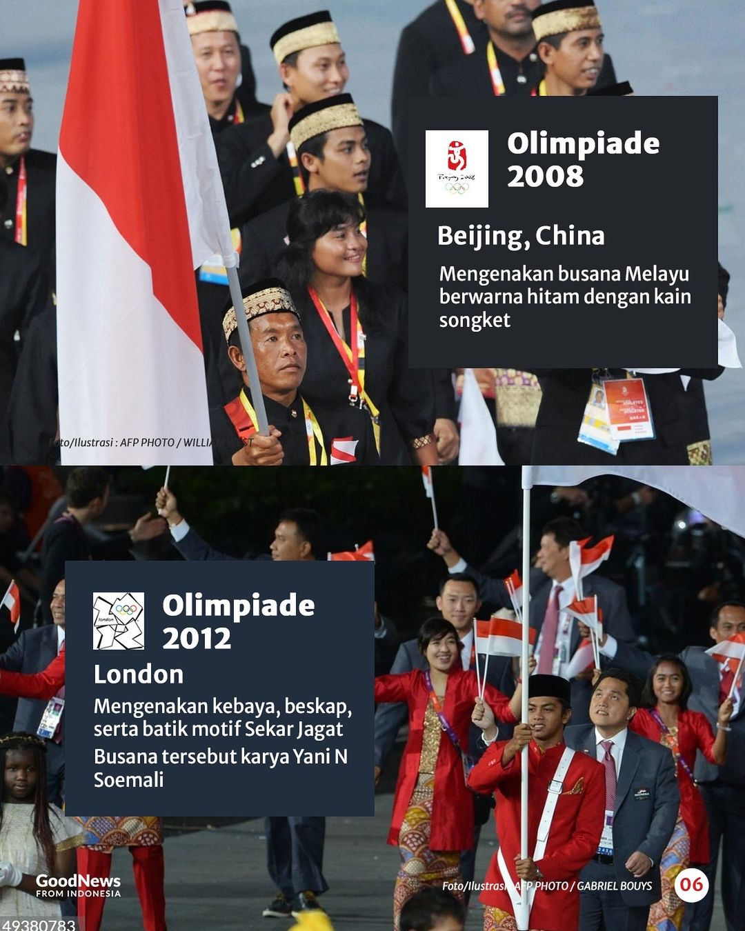 Seragam Indonesia di Upacara Pembukaan Olimpiade dari Masa ke Masa