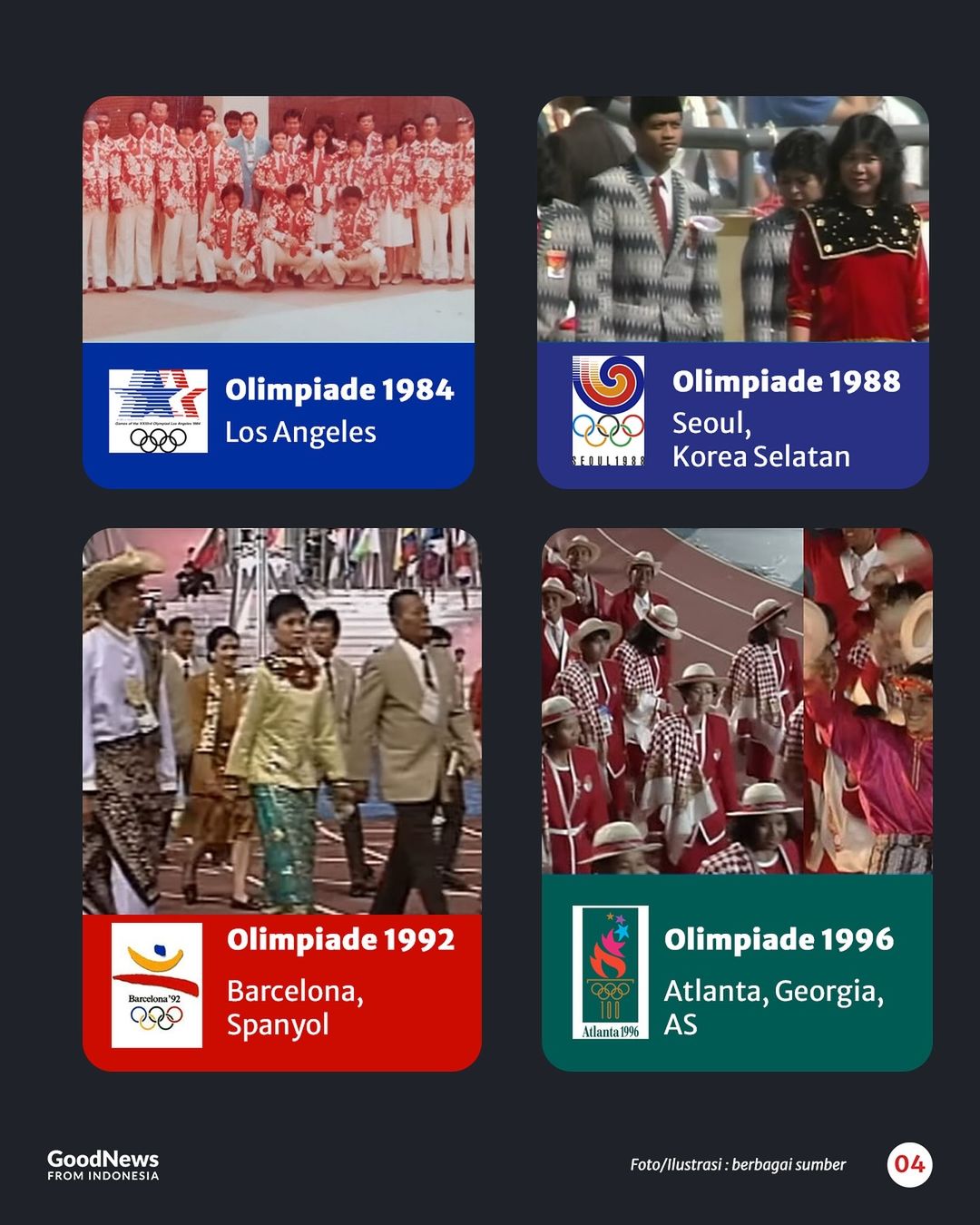 Seragam Indonesia di Upacara Pembukaan Olimpiade dari Masa ke Masa