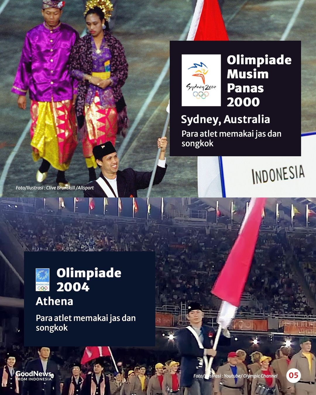Seragam Indonesia di Upacara Pembukaan Olimpiade dari Masa ke Masa