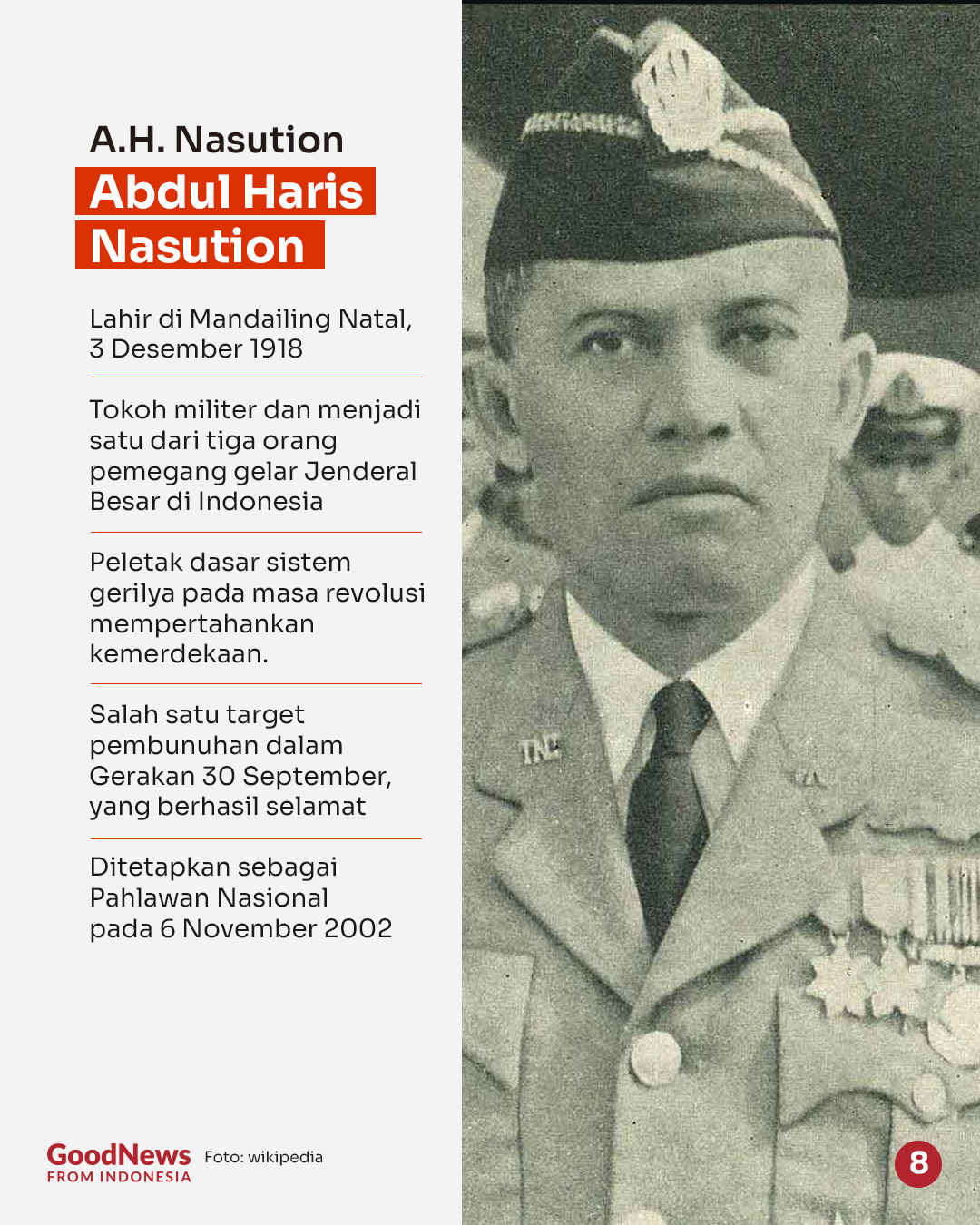 Singkatan 15 Nama Pahlawan Indonesia