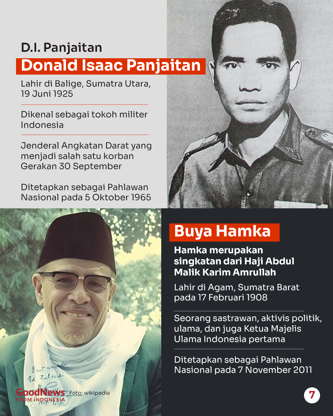 Singkatan 15 Nama Pahlawan Indonesia