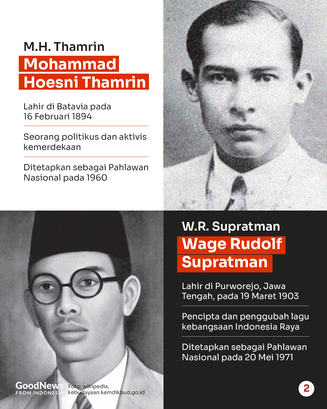 Singkatan 15 Nama Pahlawan Indonesia