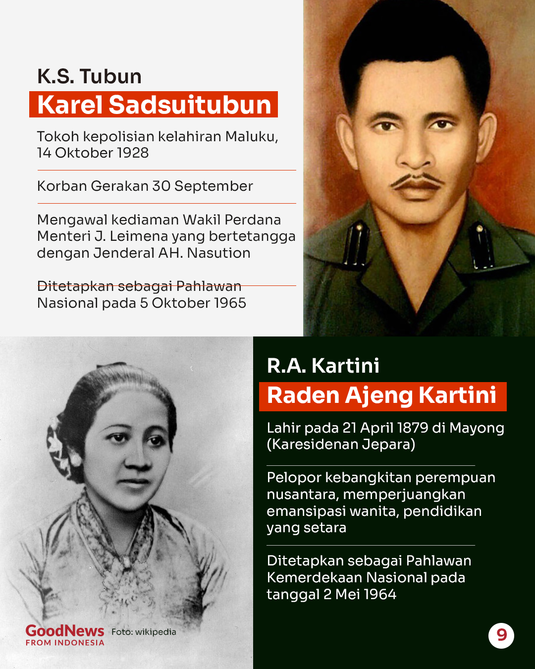 Singkatan 15 Nama Pahlawan Indonesia