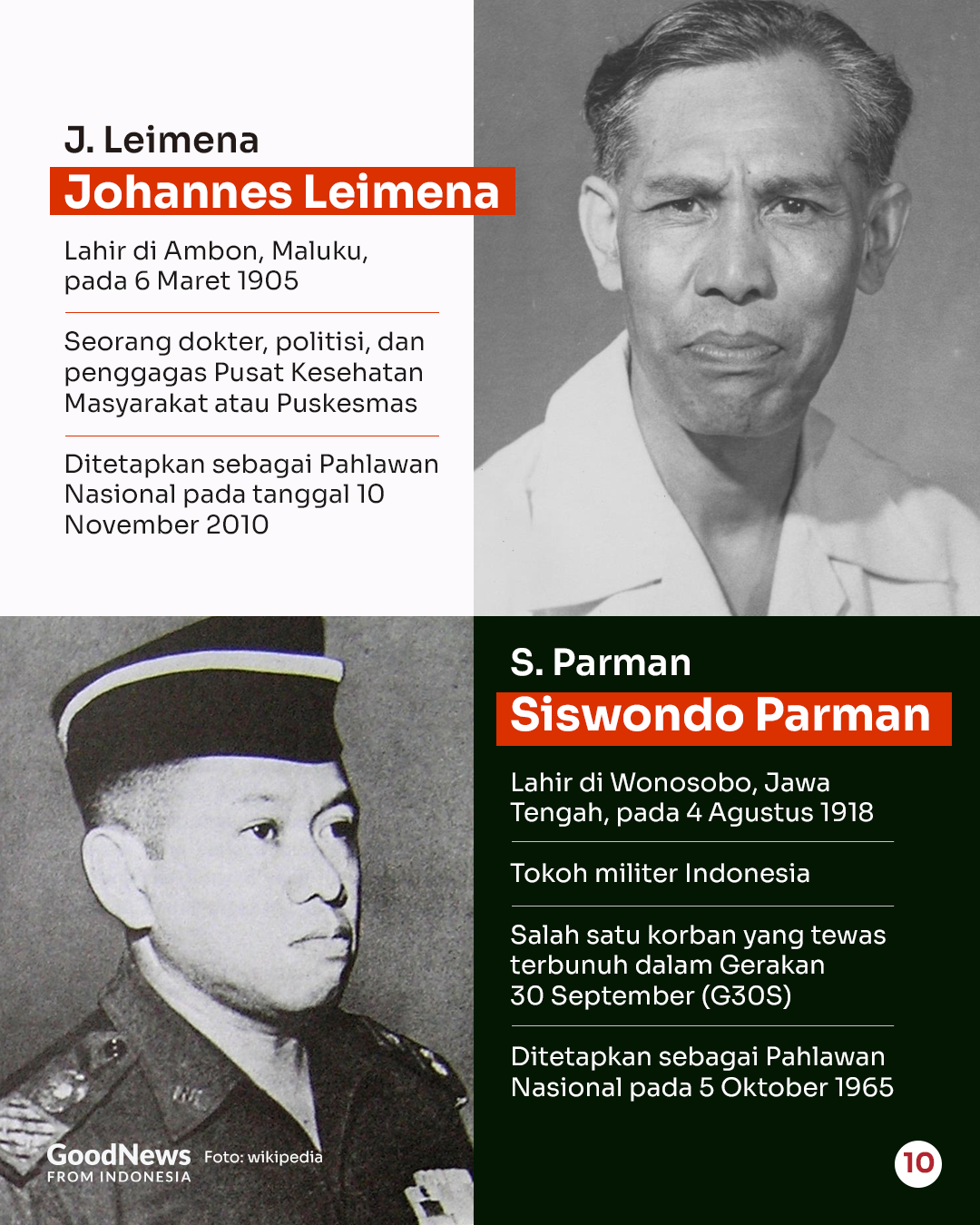 Singkatan 15 Nama Pahlawan Indonesia