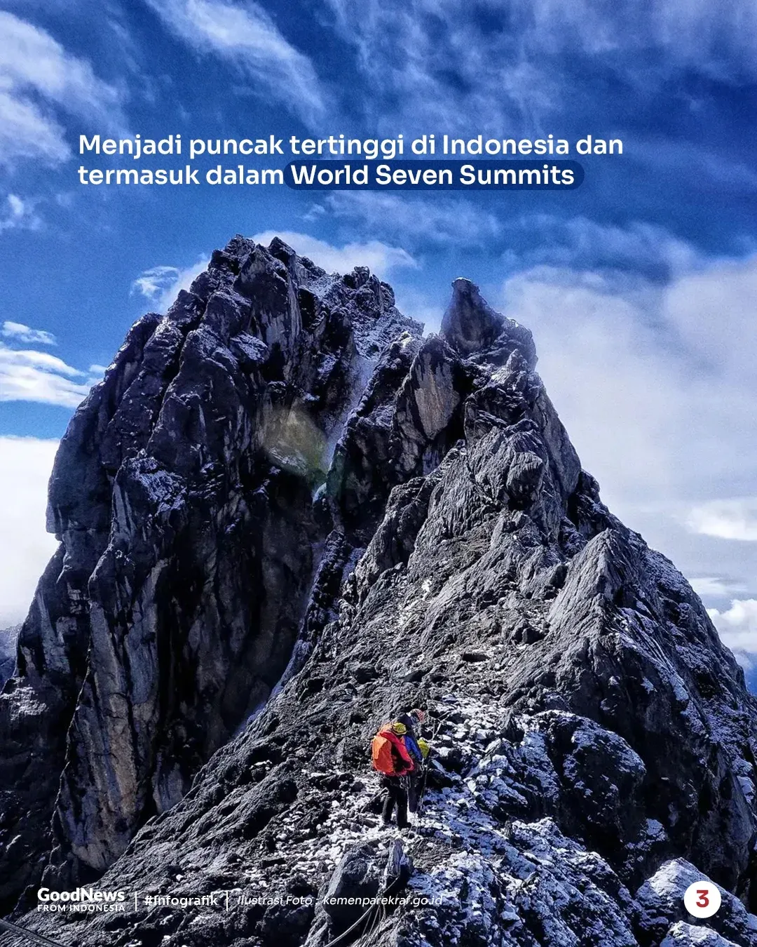 Ssjarah Nama Carstensz di Puncak Jaya