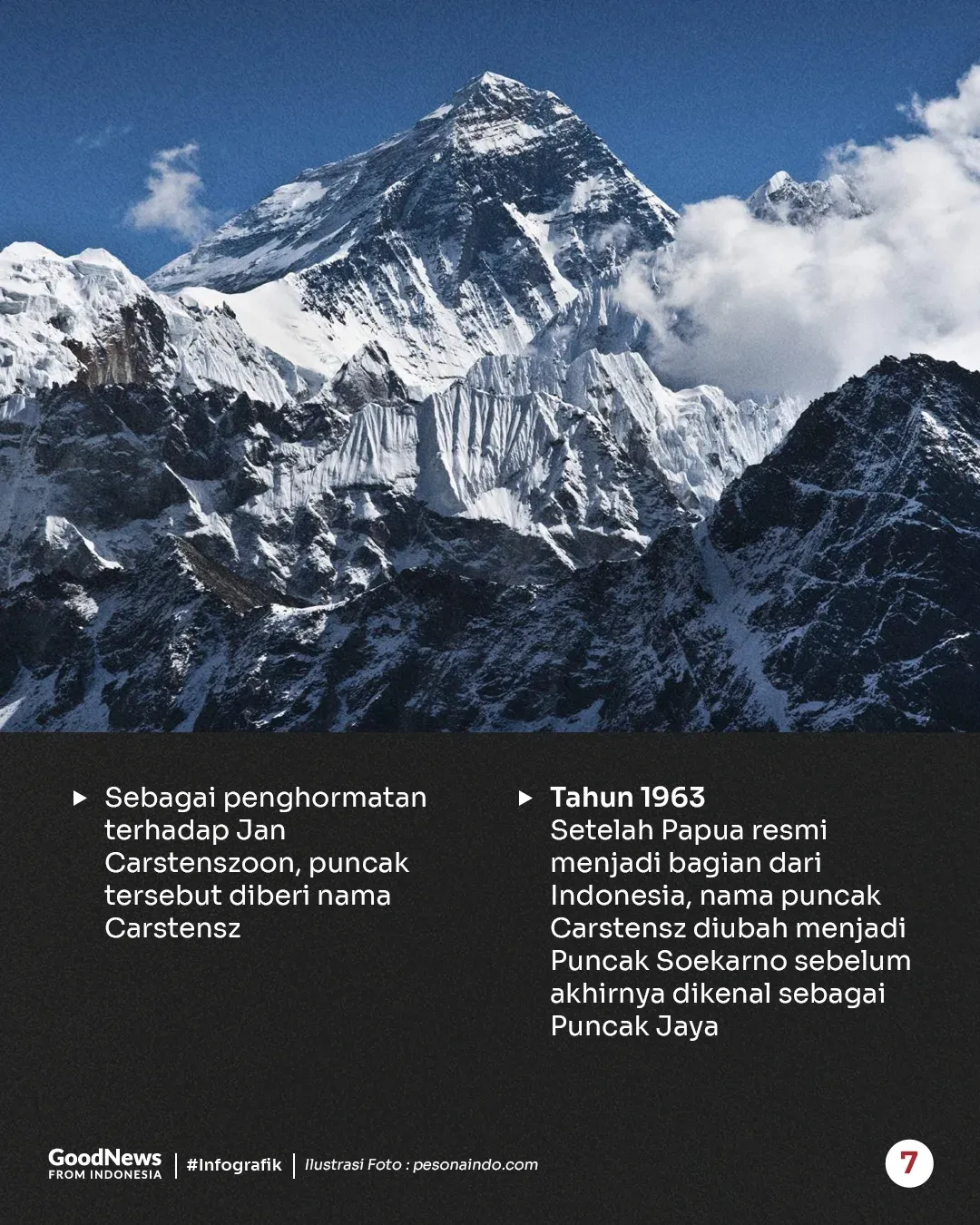 Ssjarah Nama Carstensz di Puncak Jaya