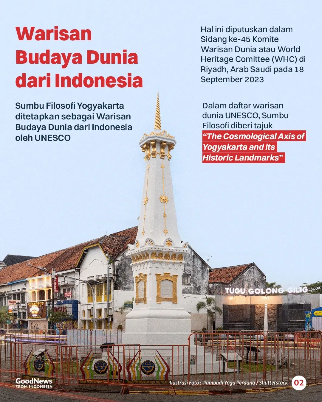 Sumbu Filosofi Yogyakarta, Warisan Budaya Dunia dari Indonesia