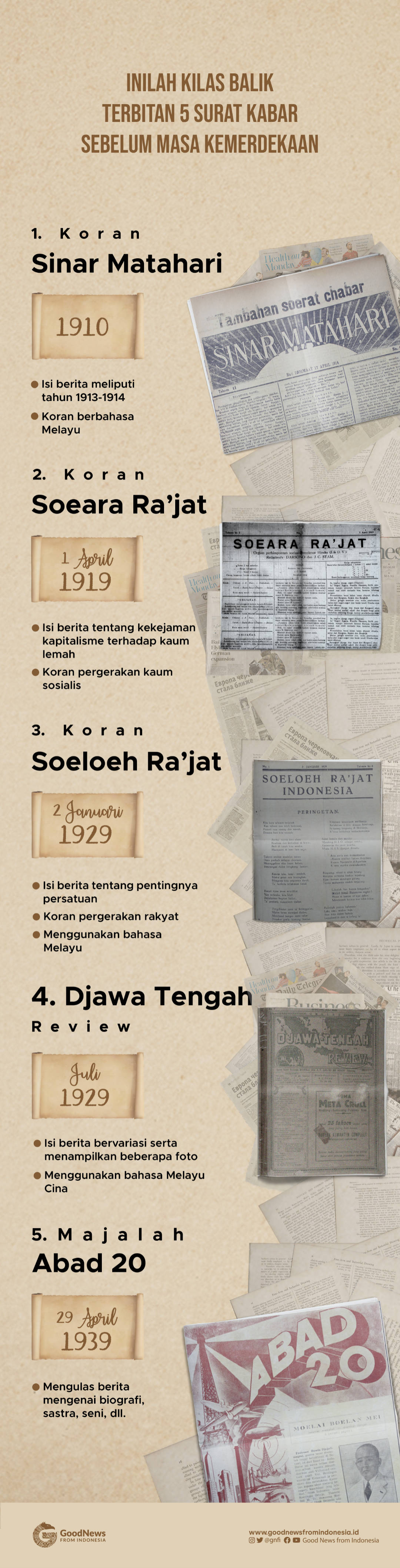 Surat Kabar Tempo Dulu, Menjaga Nilai dan Budaya Indonesia