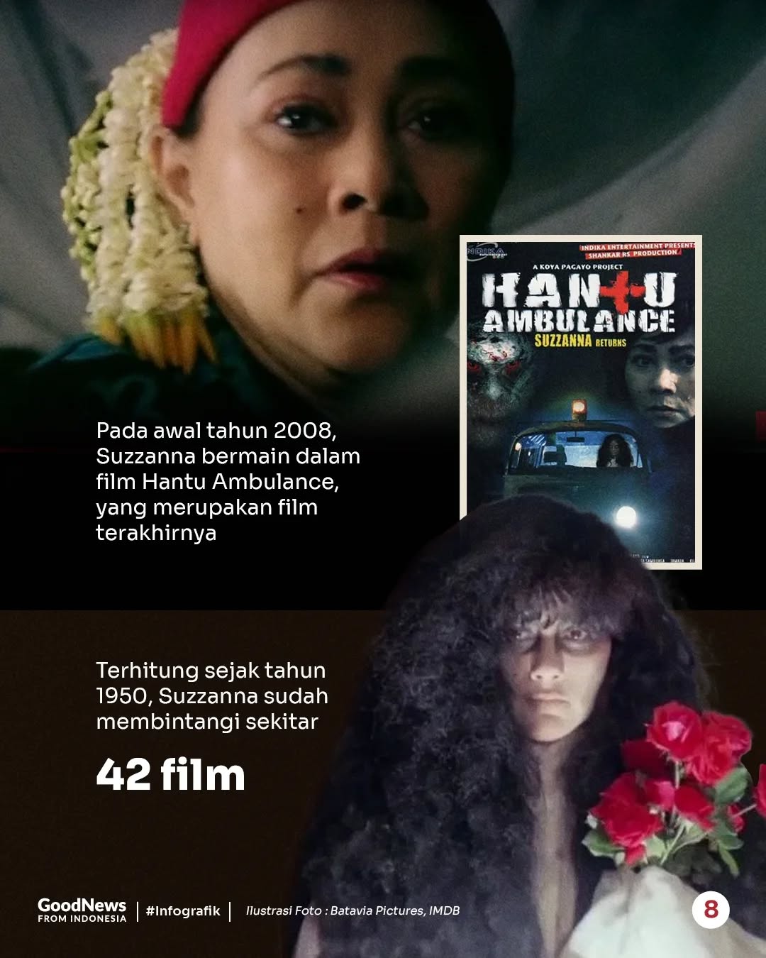 Suzzanna, Ratu Film Horor Indonesia