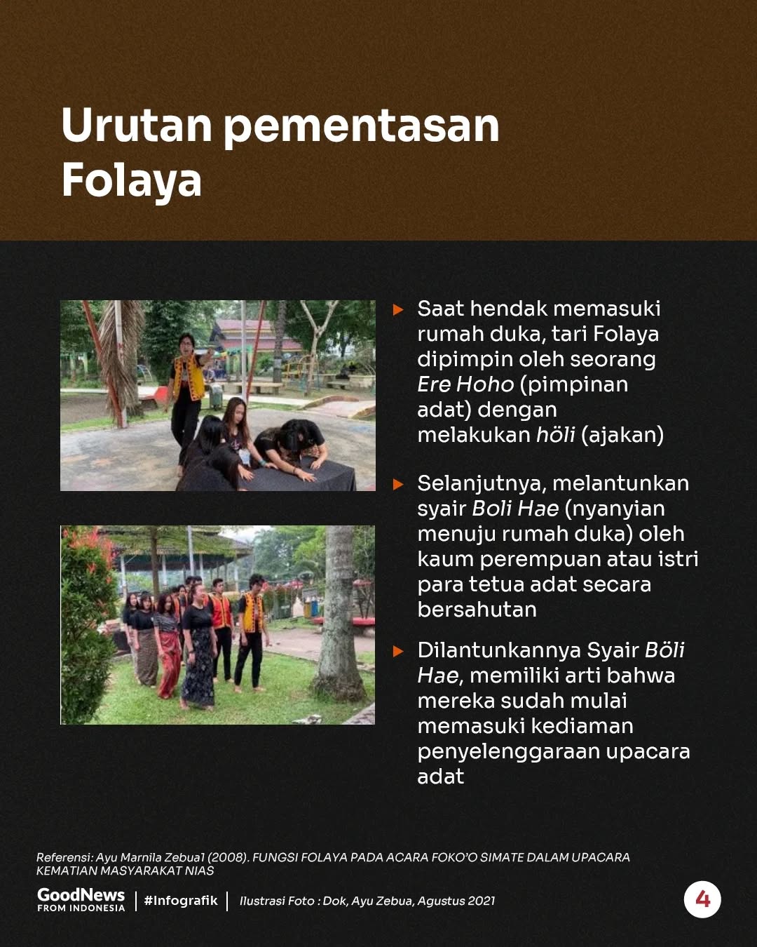 Tari Folaya dan Upacara Fame’e Fangasi dalam Ritual Kematian Suku Nias