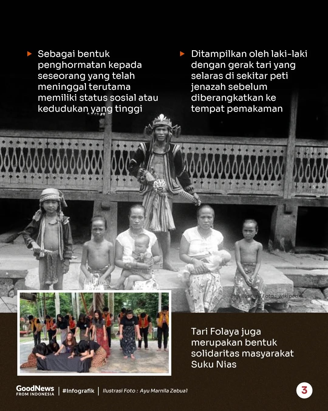 Tari Folaya dan Upacara Fame’e Fangasi dalam Ritual Kematian Suku Nias