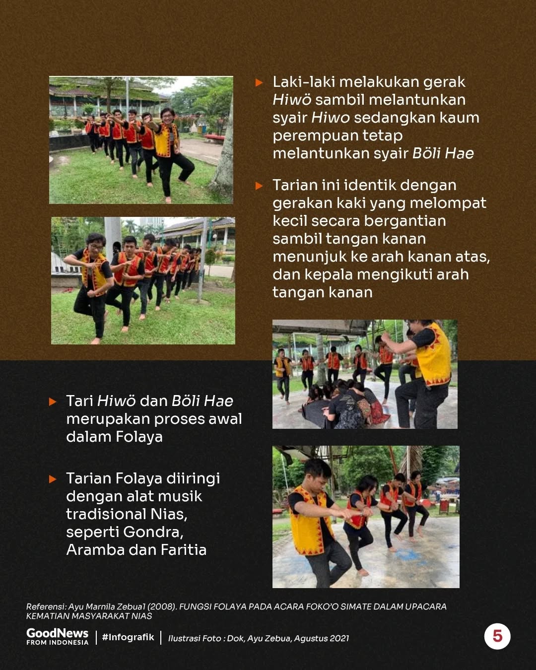 Tari Folaya dan Upacara Fame’e Fangasi dalam Ritual Kematian Suku Nias