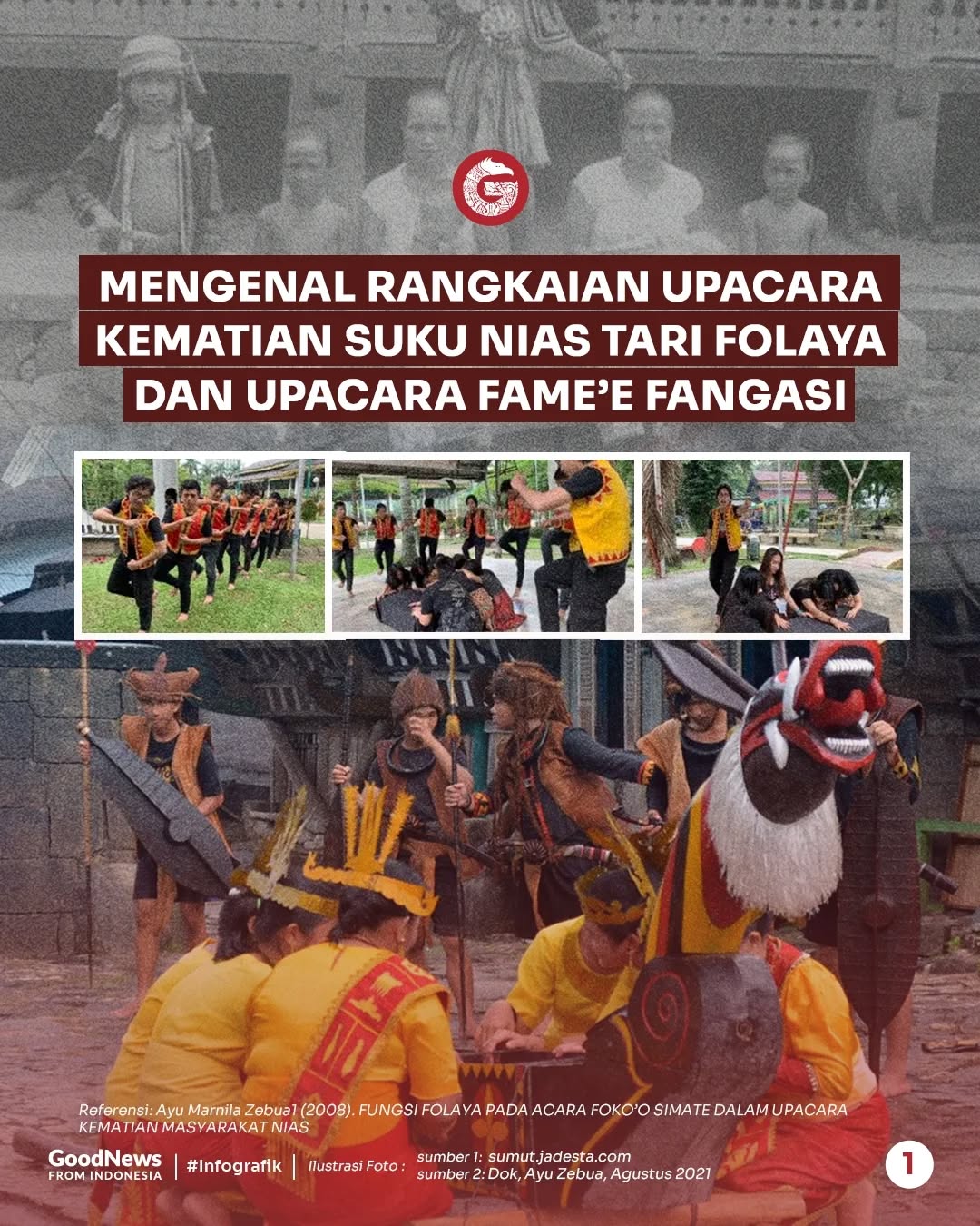 Tari Folaya dan Upacara Fame’e Fangasi dalam Ritual Kematian Suku Nias