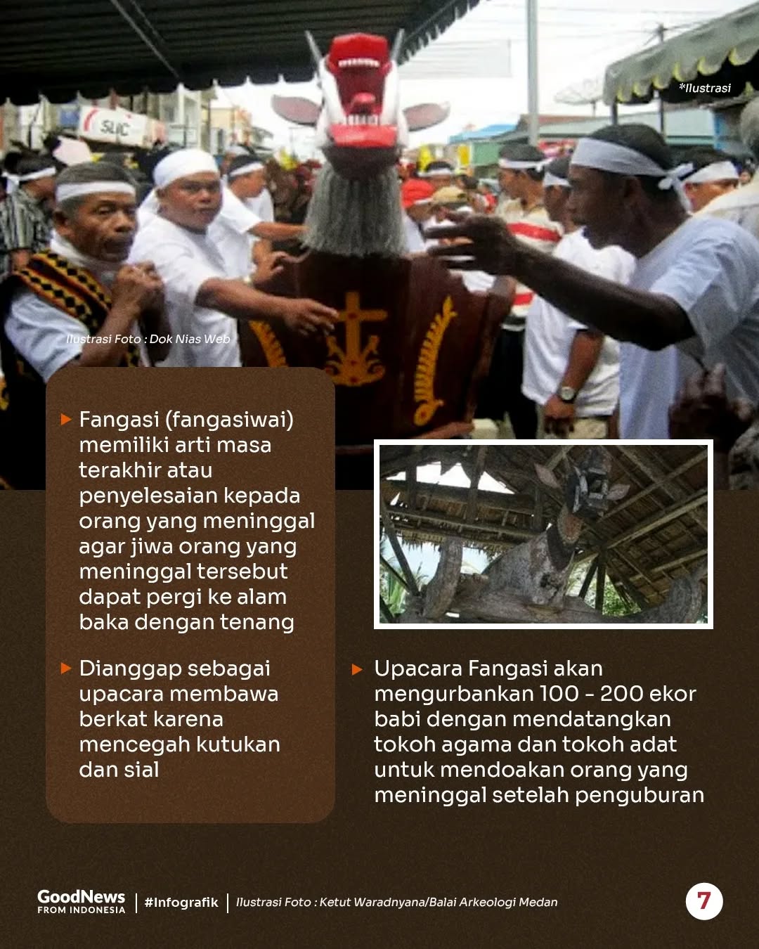 Tari Folaya dan Upacara Fame’e Fangasi dalam Ritual Kematian Suku Nias