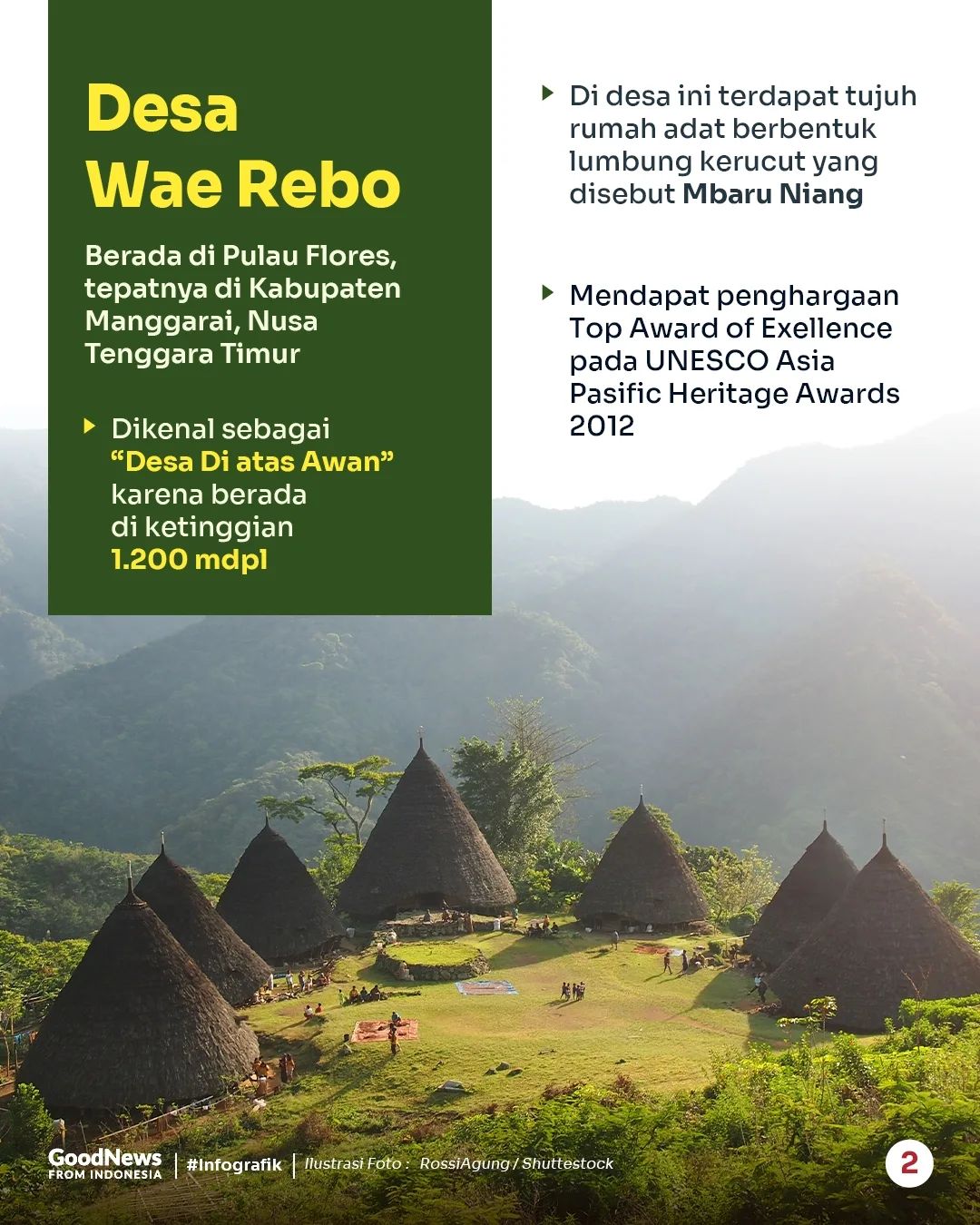 Wae Rebo, Desa di Pelosok NTT yang Dihuni Keturunan Minangkabau