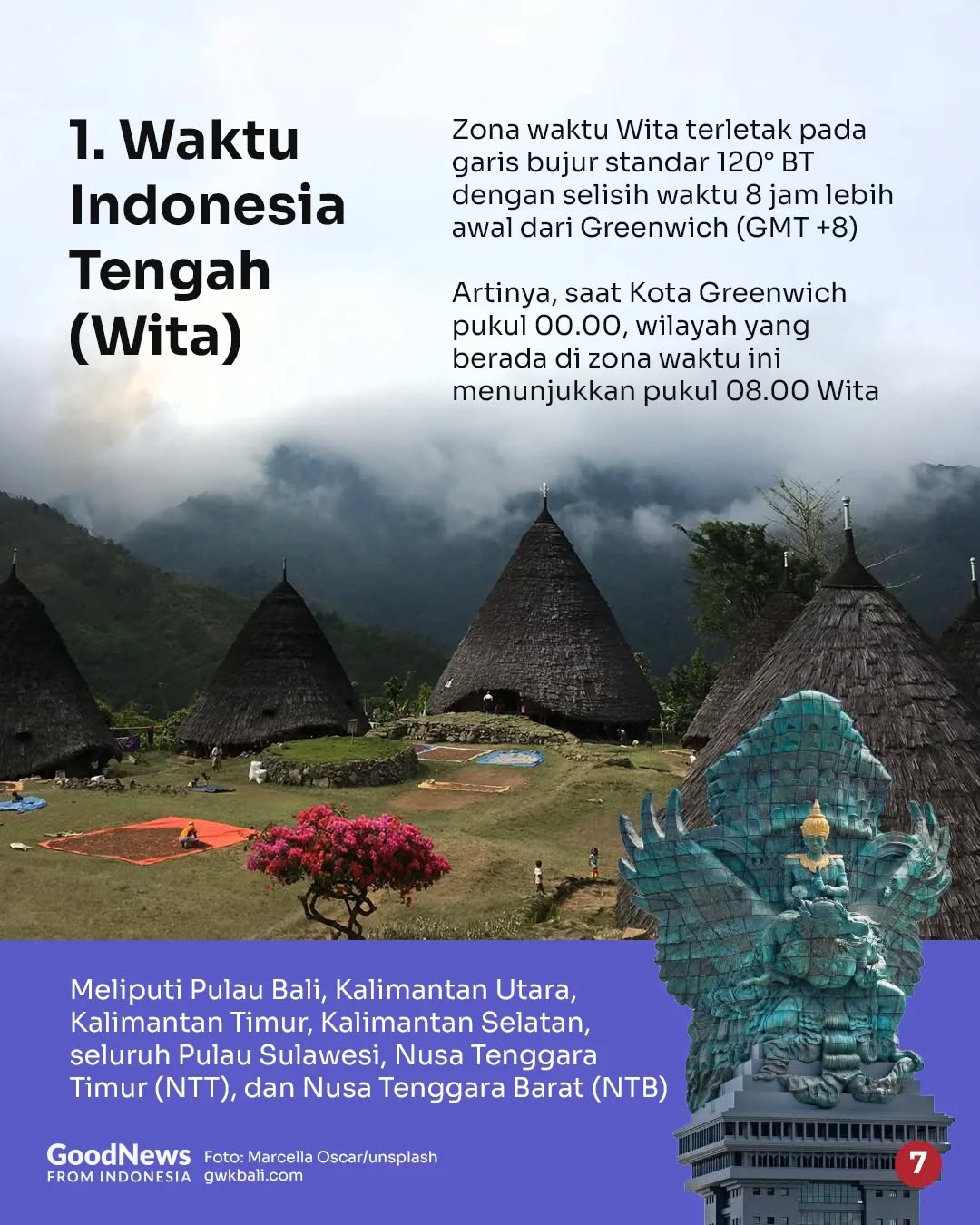 WIB, WITA, dan WIB Beda Berapa Jam?