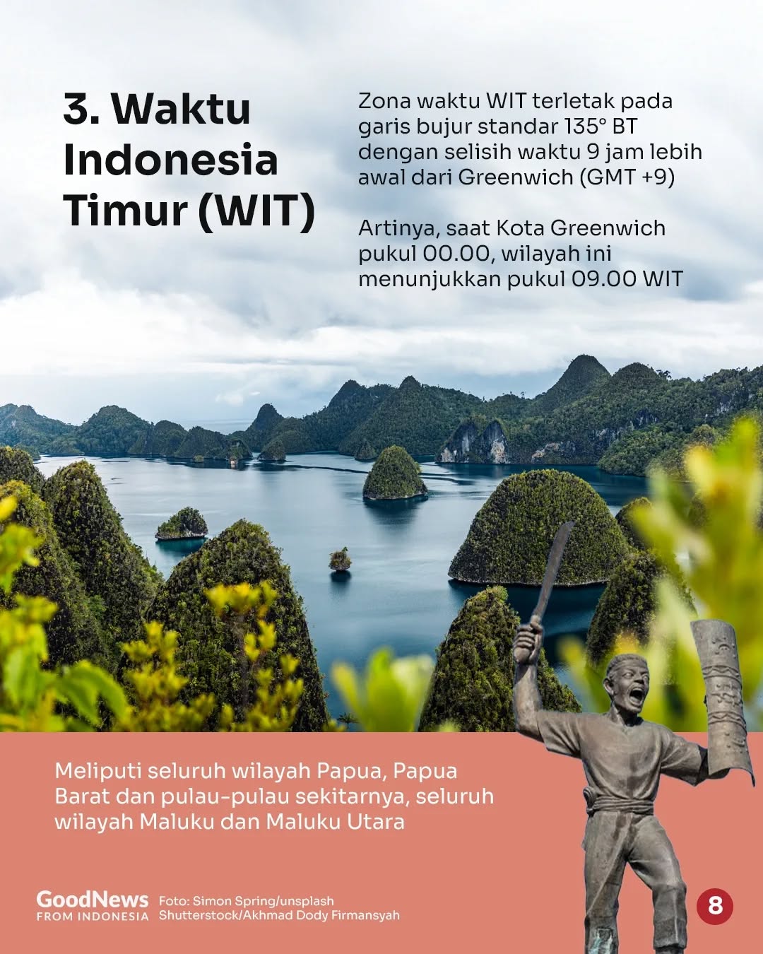 WIB, WITA, dan WIB Beda Berapa Jam?