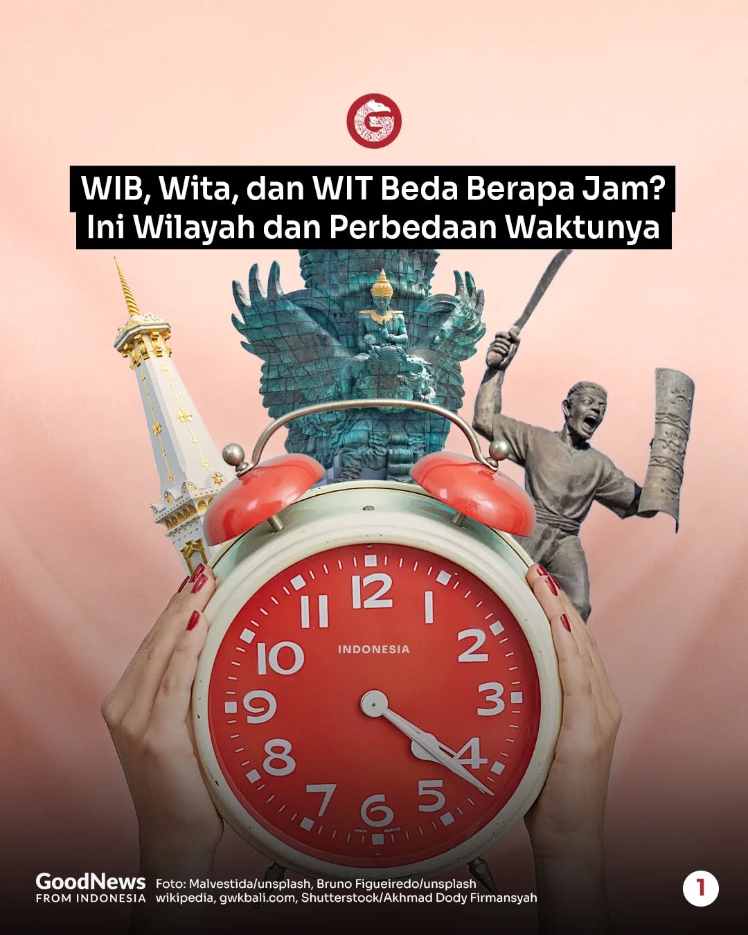 WIB, WITA, dan WIB Beda Berapa Jam?