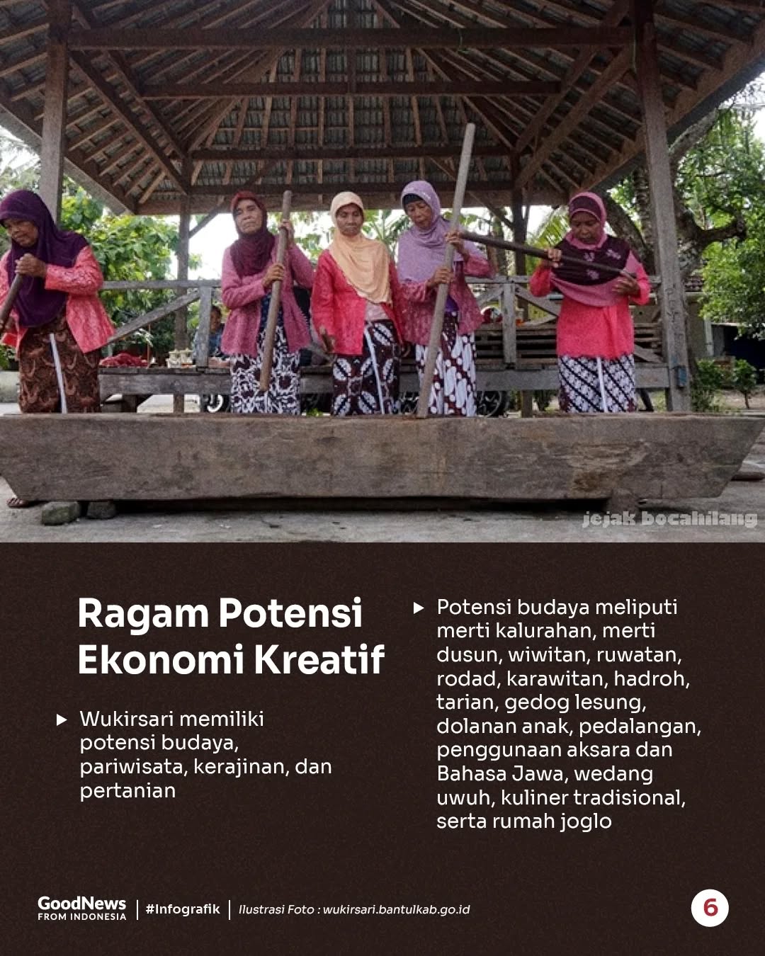 Wukirsari, Desa Wisata di Bantul yang Ciamiknya Diakui Dunia